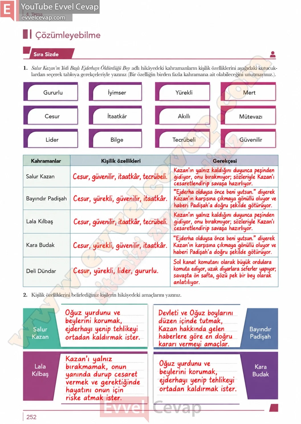 10-sinif-turk-dili-ve-edebiyati-ders-kitabi-meb-yayinlari-cevabi-sayfa-252-2026