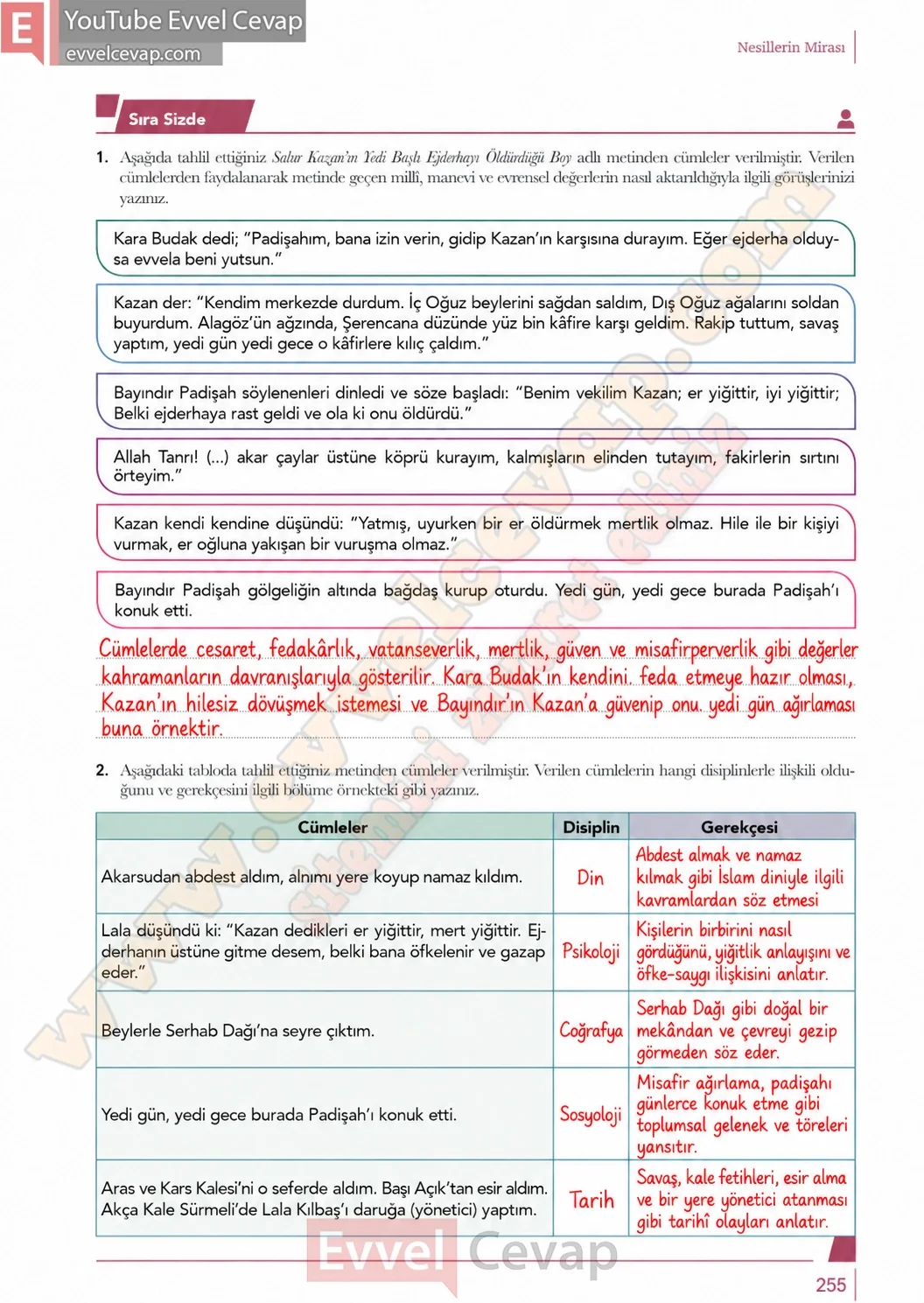 10-sinif-turk-dili-ve-edebiyati-ders-kitabi-meb-yayinlari-cevabi-sayfa-255-2026