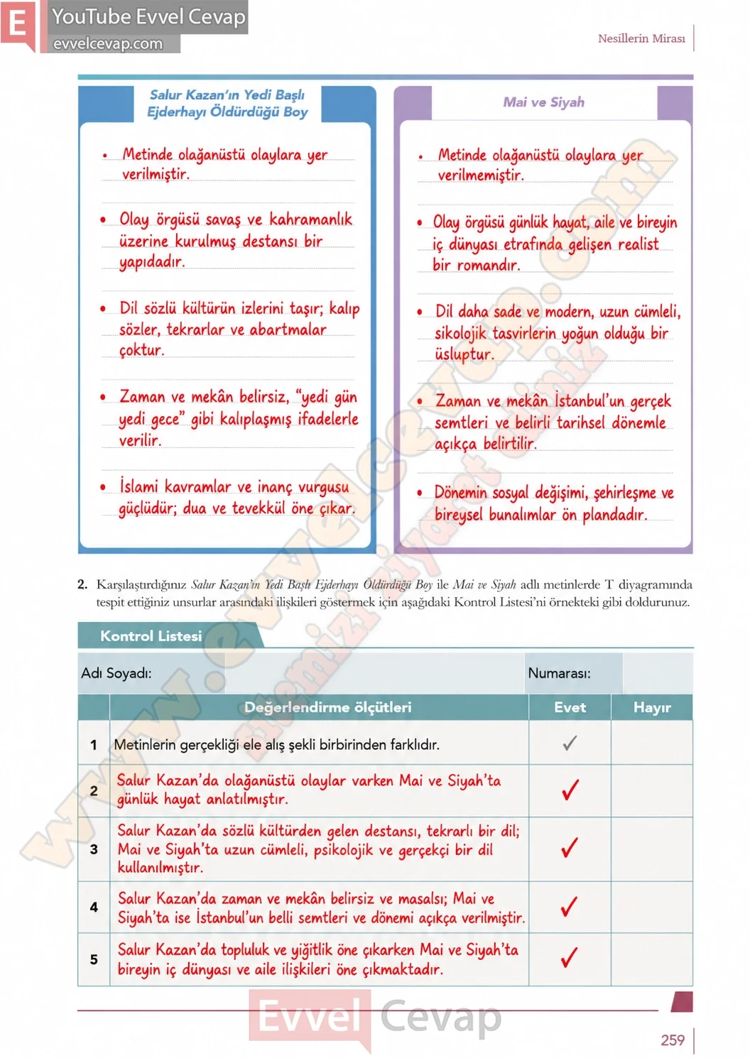 10-sinif-turk-dili-ve-edebiyati-ders-kitabi-meb-yayinlari-cevabi-sayfa-259-2026