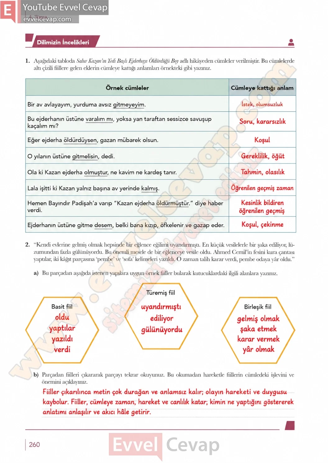 10-sinif-turk-dili-ve-edebiyati-ders-kitabi-meb-yayinlari-cevabi-sayfa-260-2026