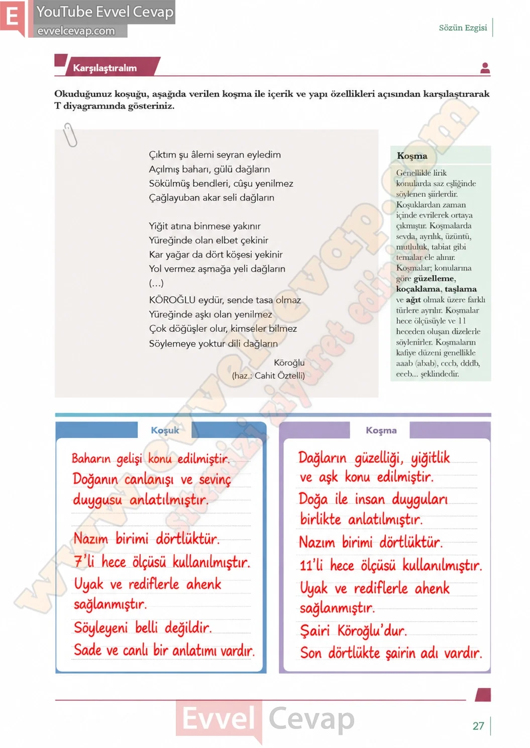 10-sinif-turk-dili-ve-edebiyati-ders-kitabi-meb-yayinlari-cevabi-sayfa-27-2026