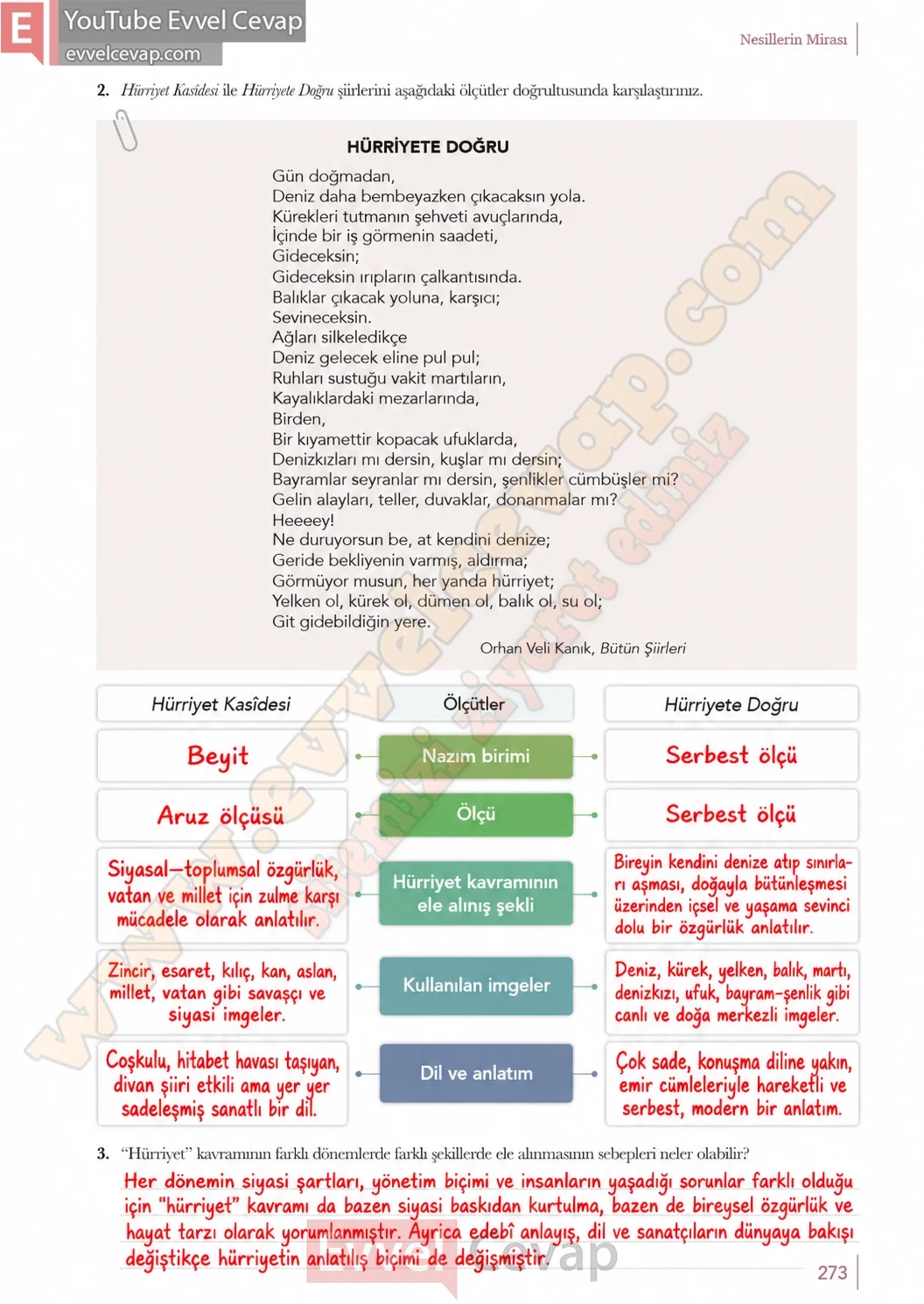 10-sinif-turk-dili-ve-edebiyati-ders-kitabi-meb-yayinlari-cevabi-sayfa-273-2026