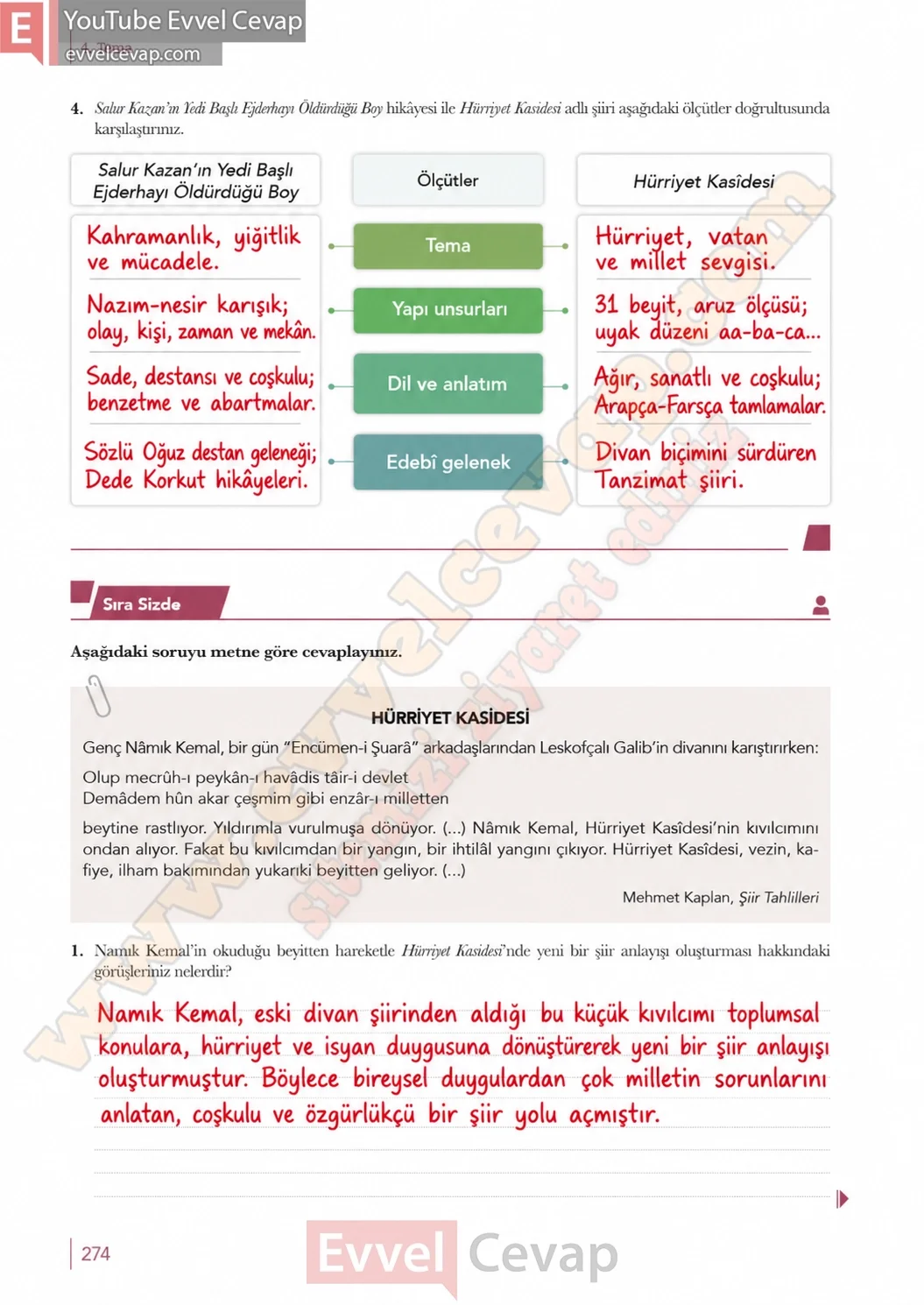 10-sinif-turk-dili-ve-edebiyati-ders-kitabi-meb-yayinlari-cevabi-sayfa-274-2026