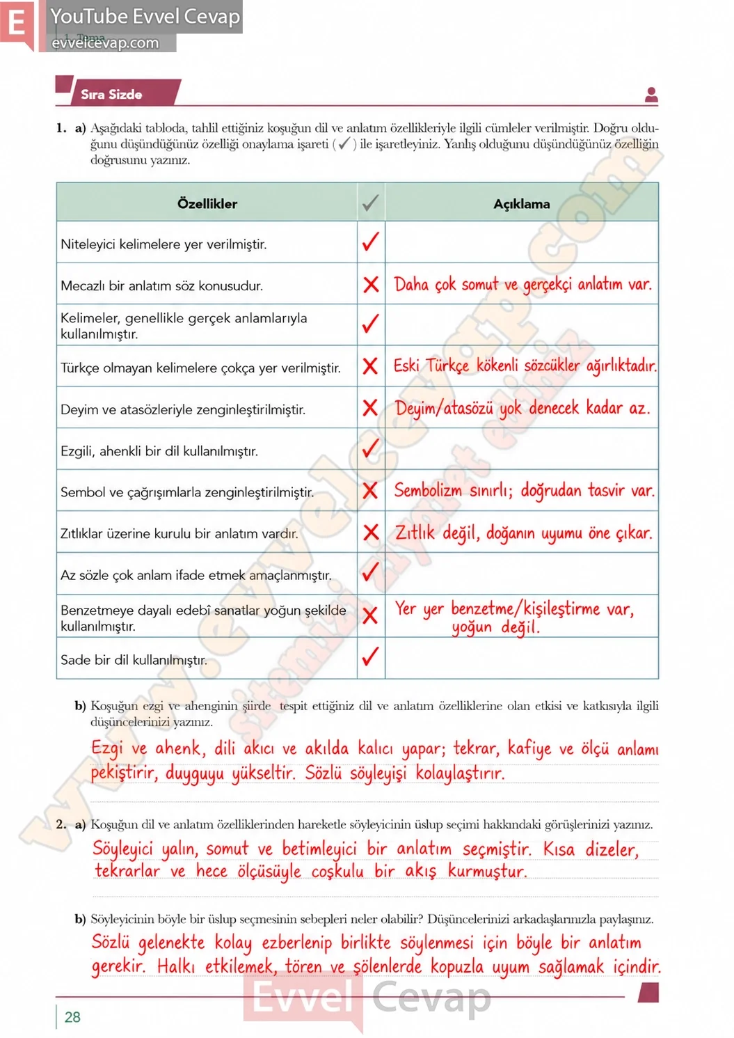 10-sinif-turk-dili-ve-edebiyati-ders-kitabi-meb-yayinlari-cevabi-sayfa-28-2026