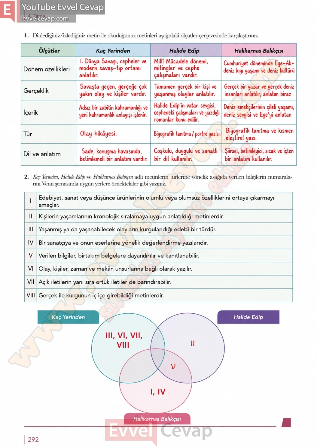 10-sinif-turk-dili-ve-edebiyati-ders-kitabi-meb-yayinlari-cevabi-sayfa-292-2026