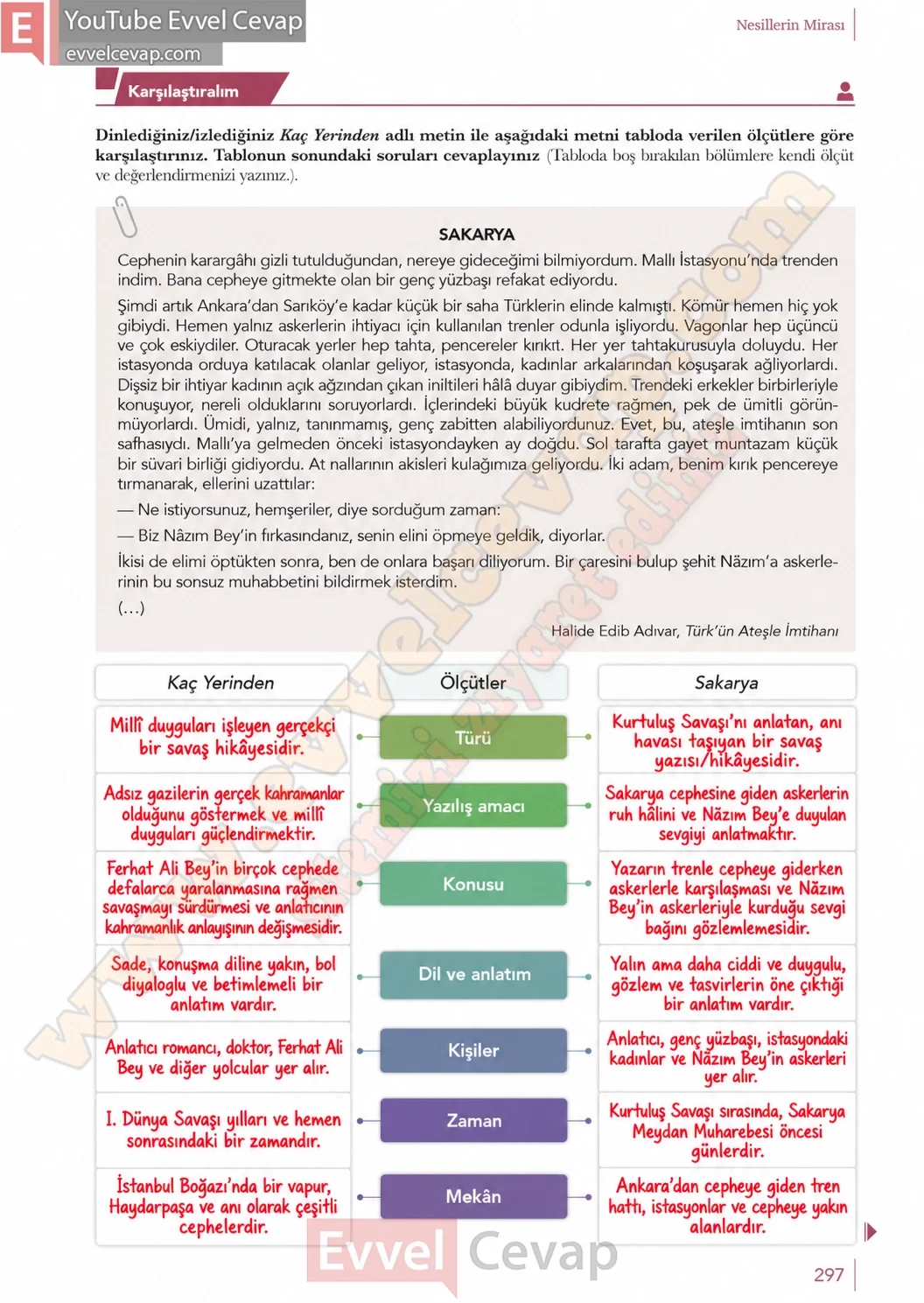 10-sinif-turk-dili-ve-edebiyati-ders-kitabi-meb-yayinlari-cevabi-sayfa-297-2026