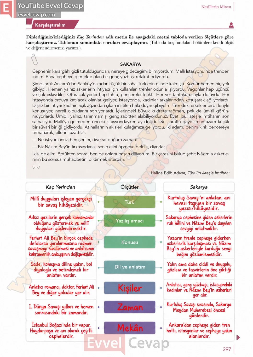 10-sinif-turk-dili-ve-edebiyati-ders-kitabi-meb-yayinlari-cevabi-sayfa-301-2026