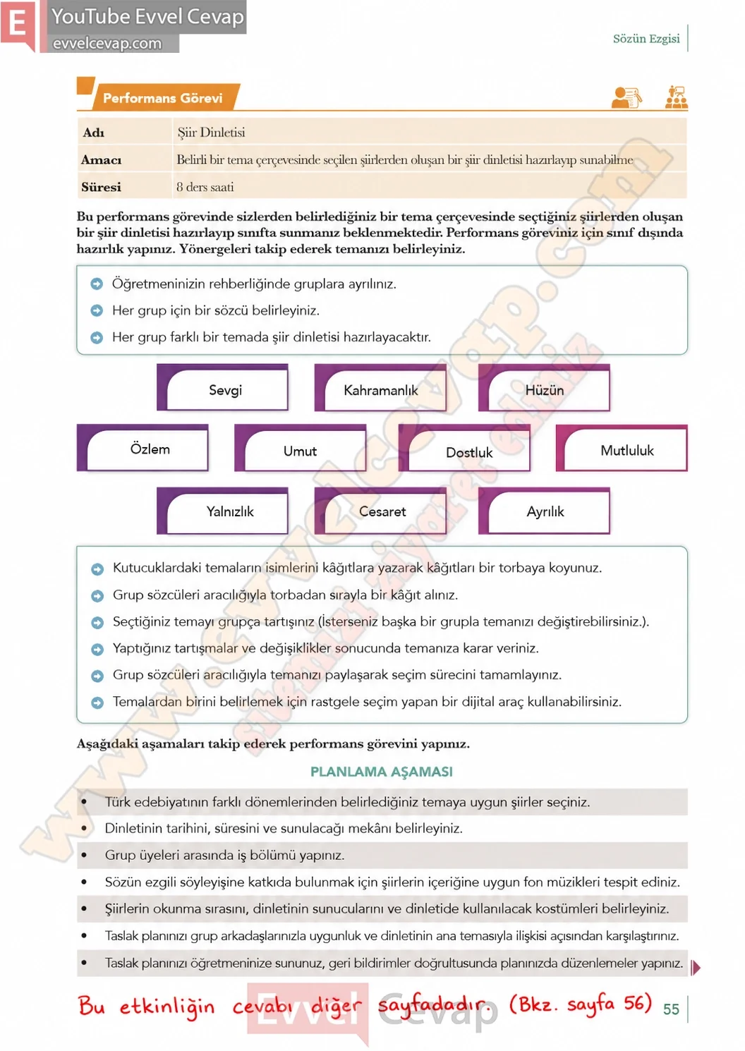 10-sinif-turk-dili-ve-edebiyati-ders-kitabi-meb-yayinlari-cevabi-sayfa-55-2026