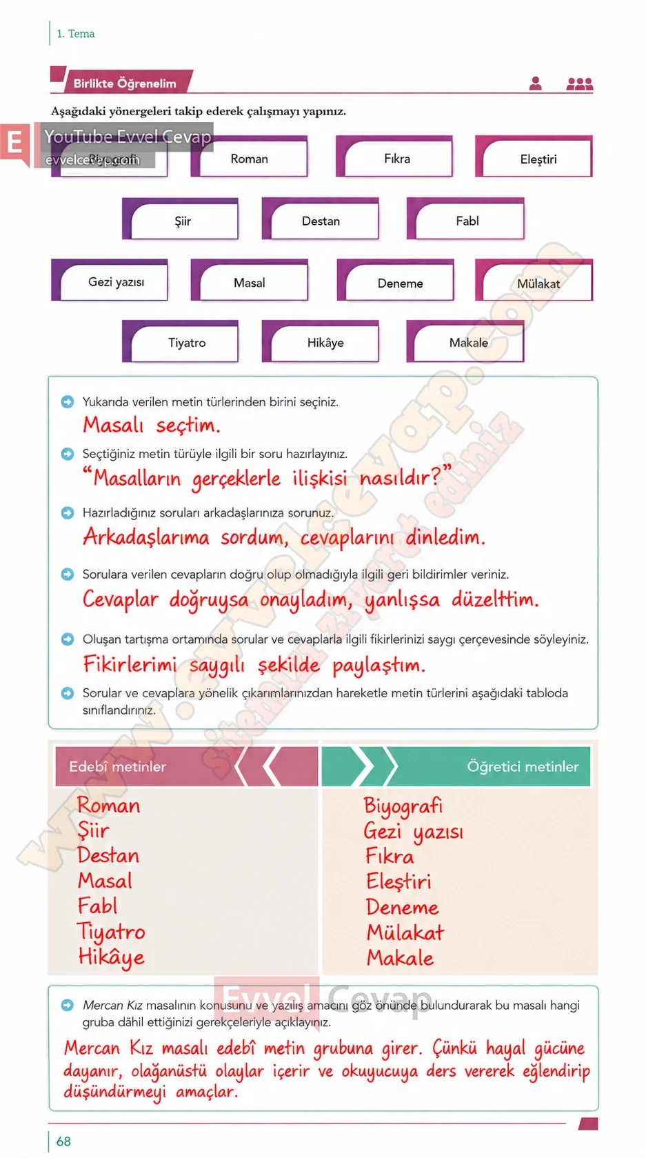 10-sinif-turk-dili-ve-edebiyati-ders-kitabi-meb-yayinlari-cevabi-sayfa-68-2026