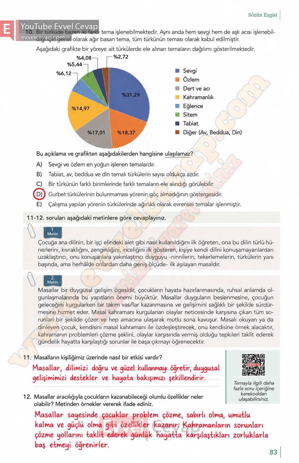 10-sinif-turk-dili-ve-edebiyati-ders-kitabi-meb-yayinlari-cevabi-sayfa-83-2026