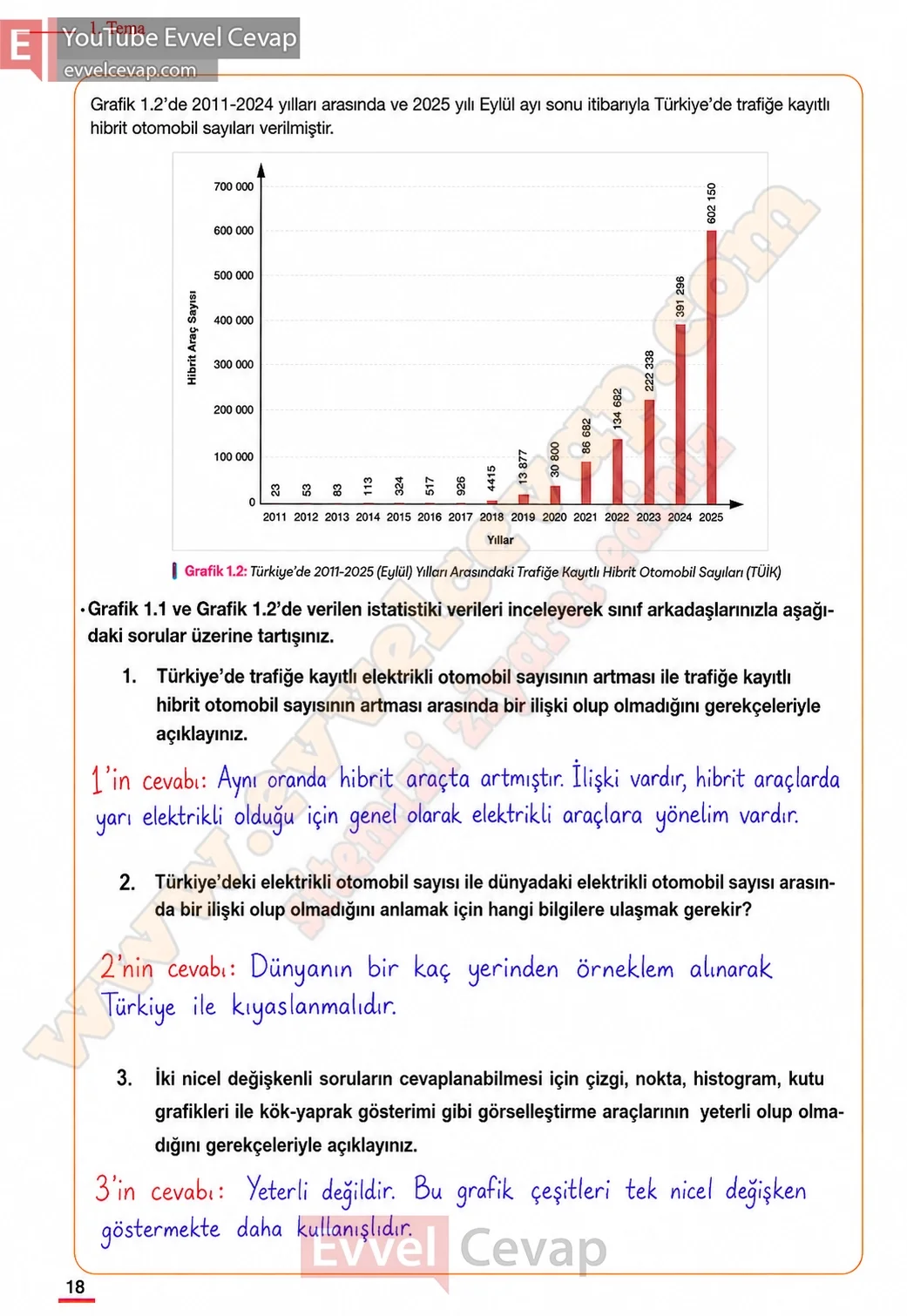 11-sinif-matematik-kitabi-cevabi-meb-yayinlari-sayfa-18
