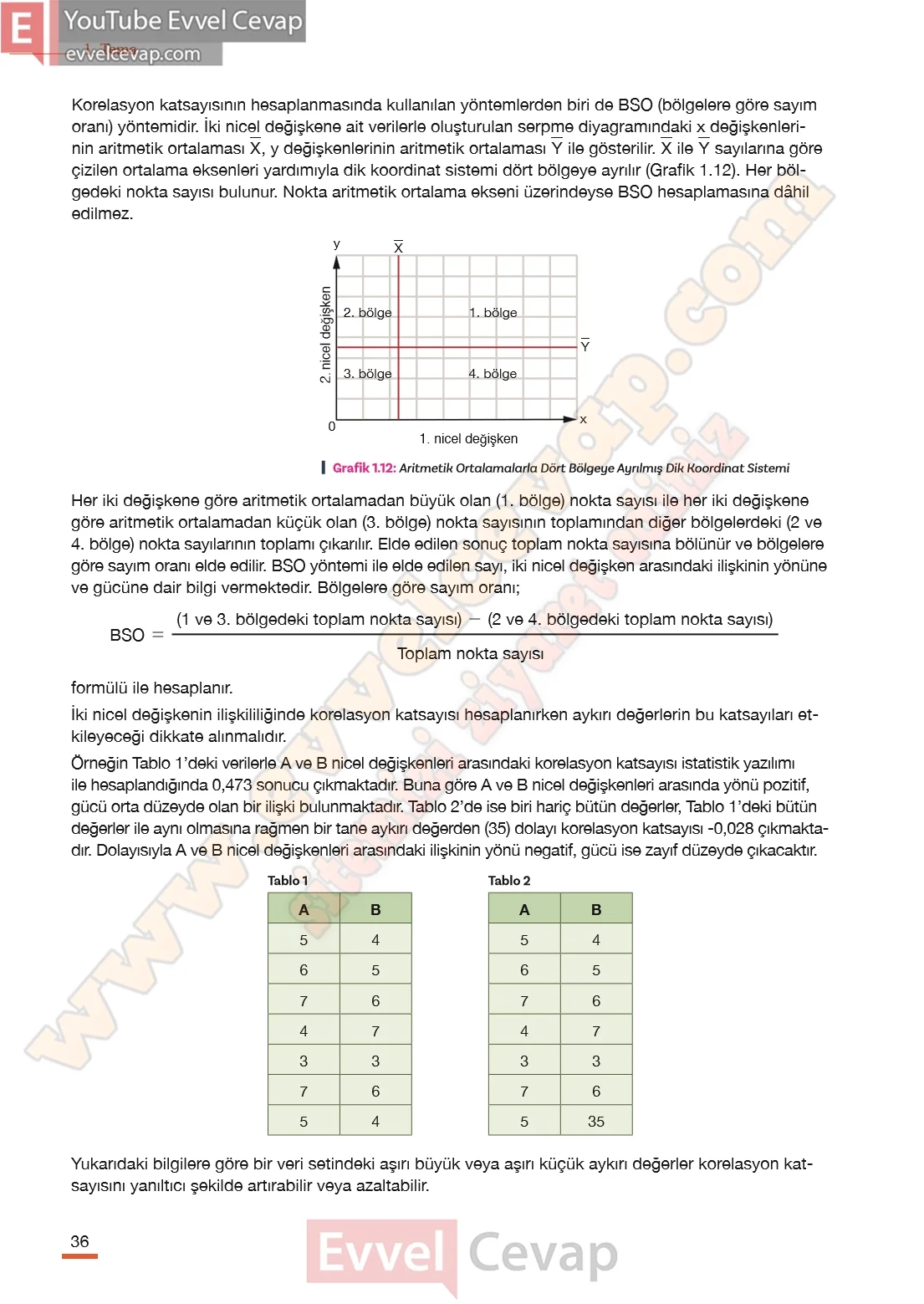 11-sinif-matematik-kitabi-cevabi-meb-yayinlari-sayfa-36