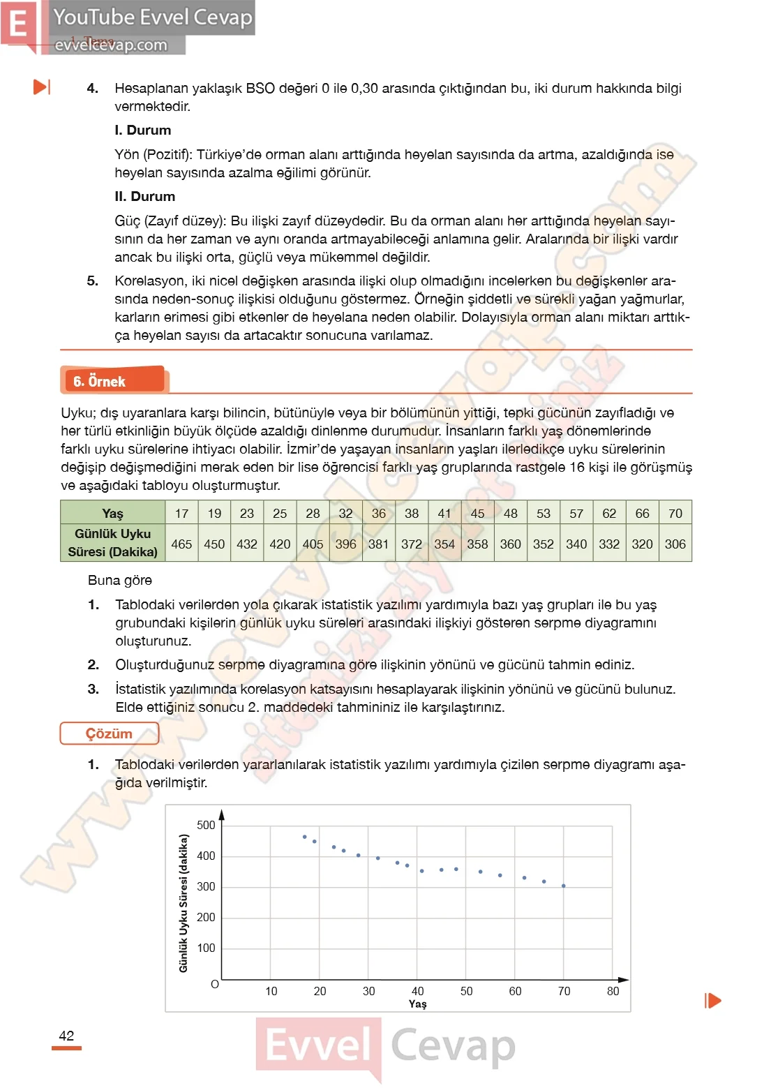 11-sinif-matematik-kitabi-cevabi-meb-yayinlari-sayfa-42