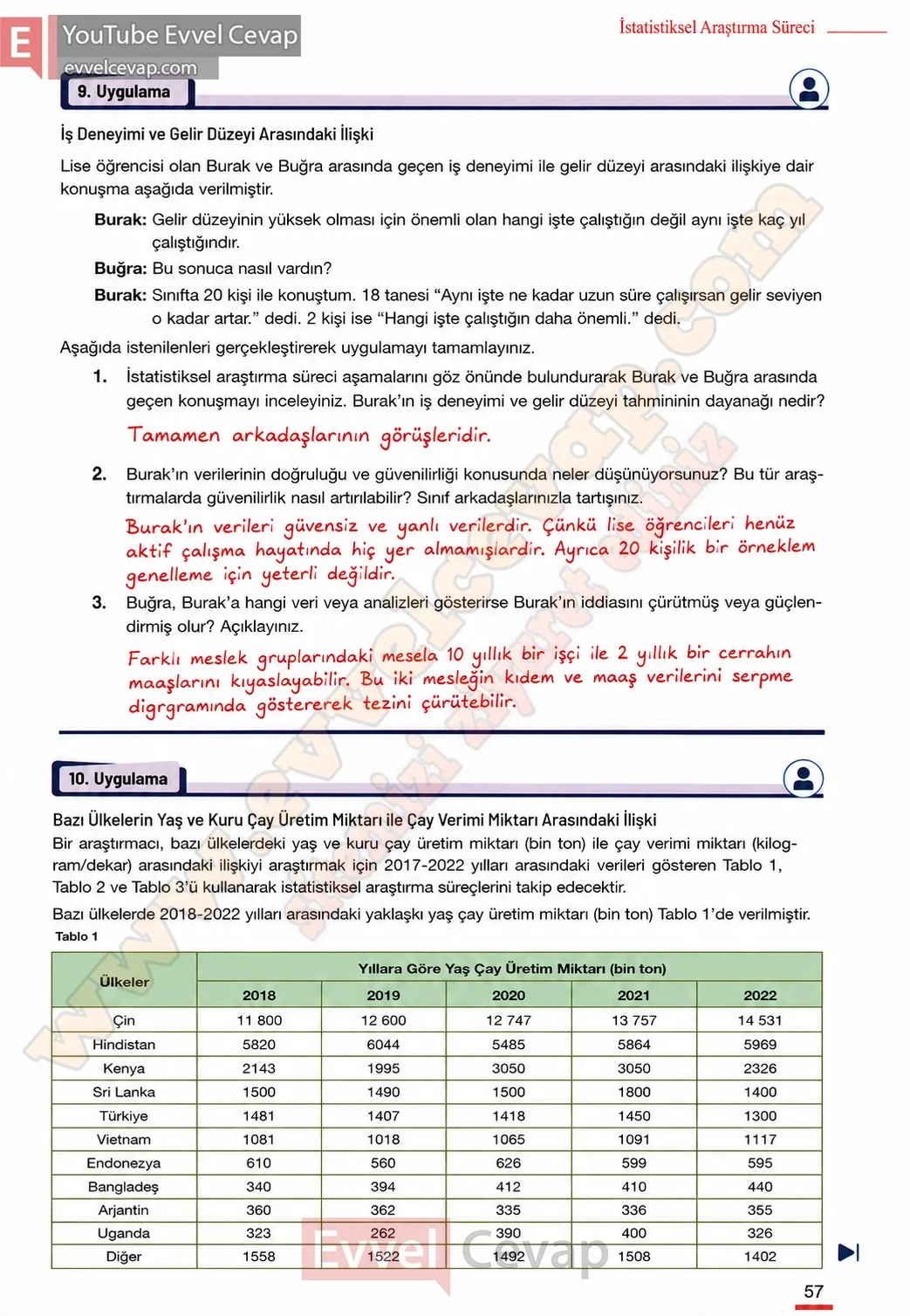 11-sinif-matematik-kitabi-cevabi-meb-yayinlari-sayfa-57