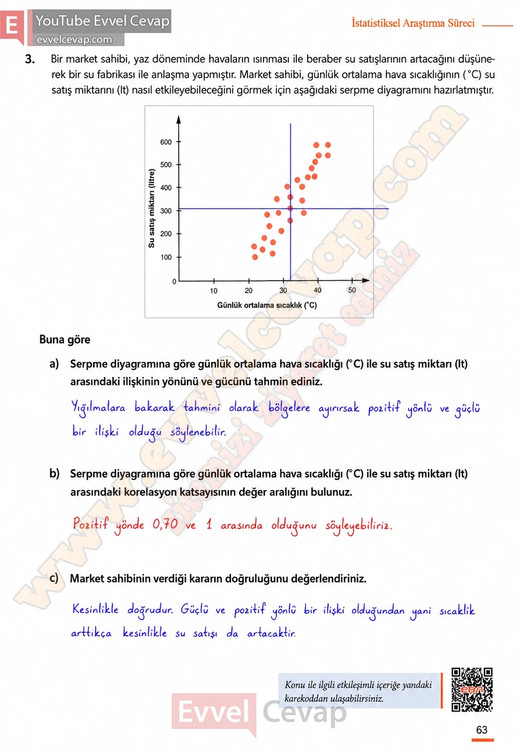 11-sinif-matematik-kitabi-cevabi-meb-yayinlari-sayfa-63