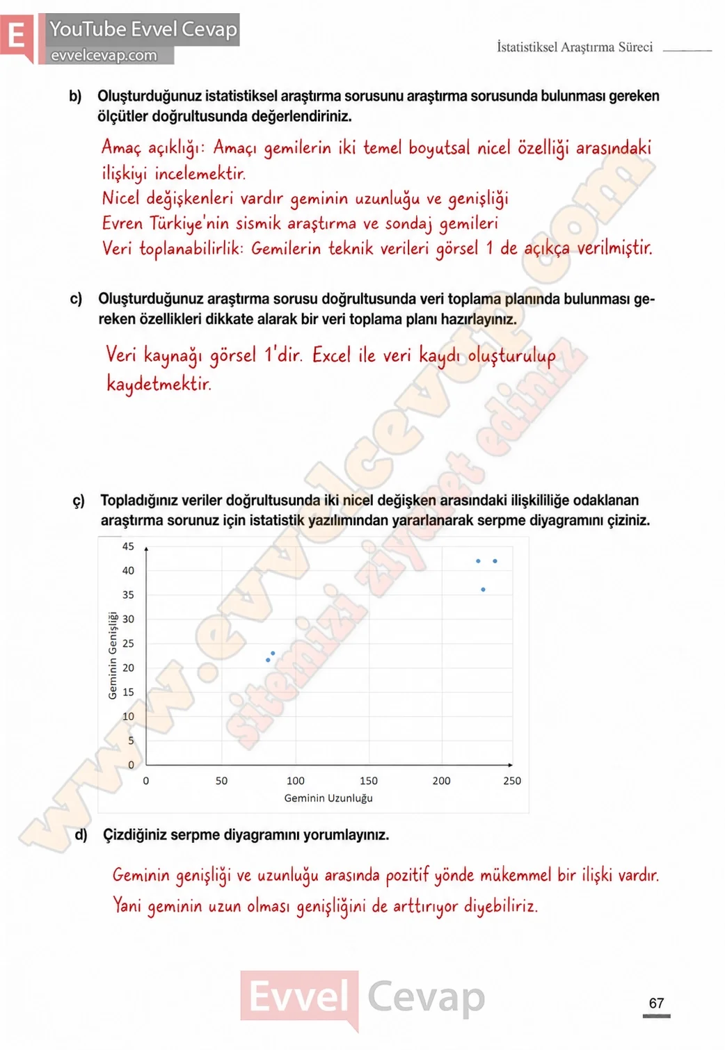11-sinif-matematik-kitabi-cevabi-meb-yayinlari-sayfa-67