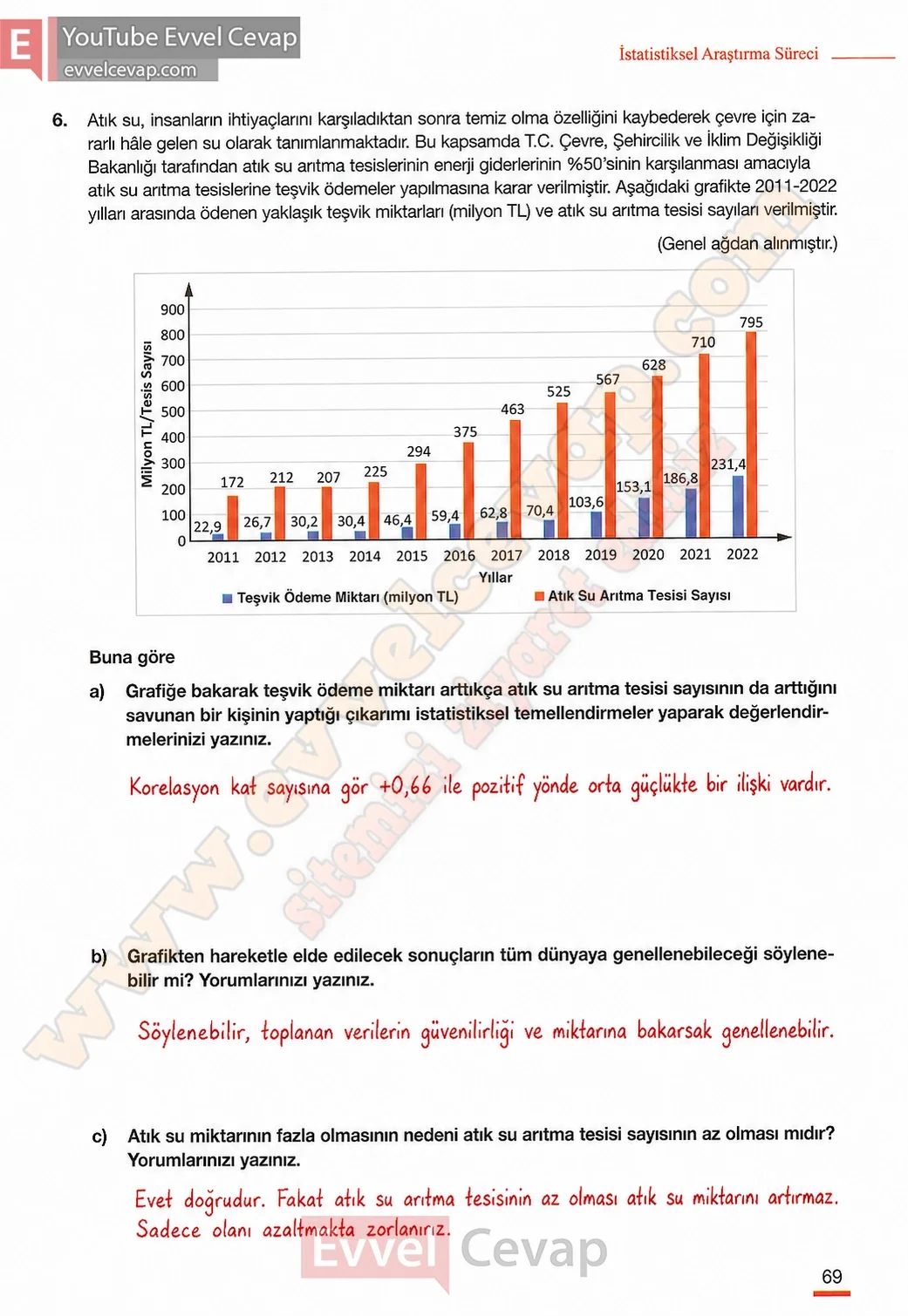 11-sinif-matematik-kitabi-cevabi-meb-yayinlari-sayfa-69
