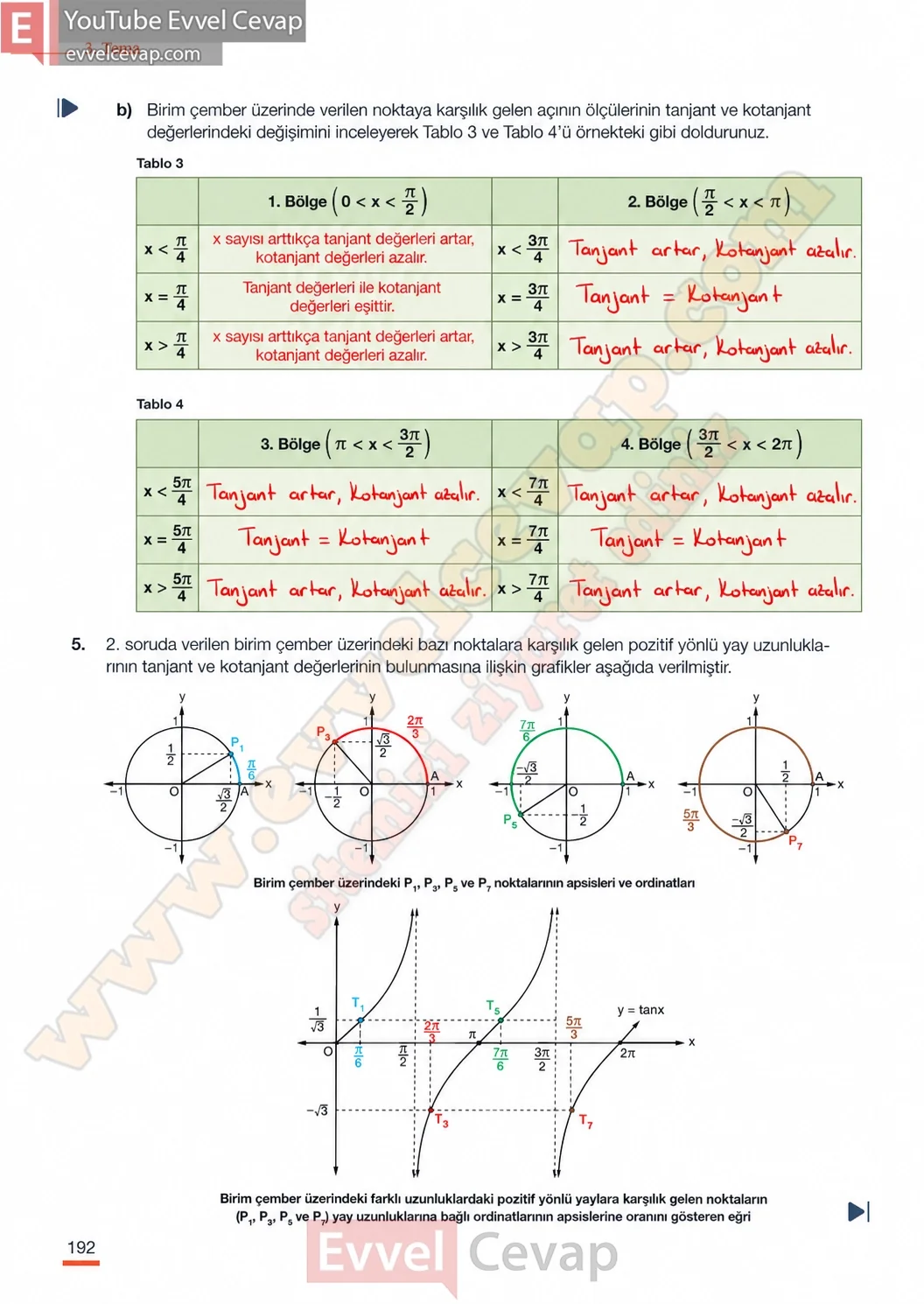 11-sinif-matematik-kitabi-cevaplari-meb-yayinlari-sayfa-192