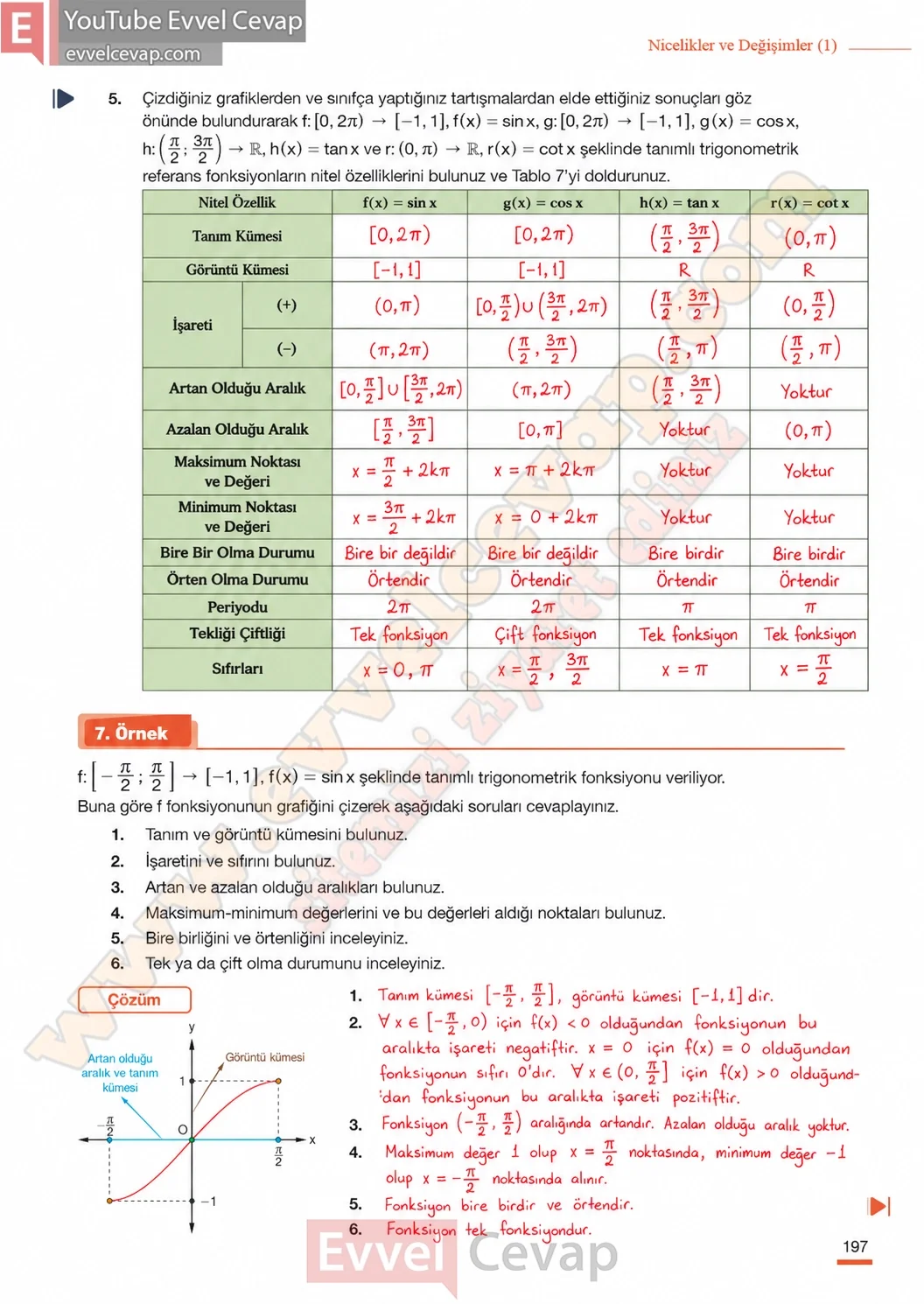 11-sinif-matematik-kitabi-cevaplari-meb-yayinlari-sayfa-197