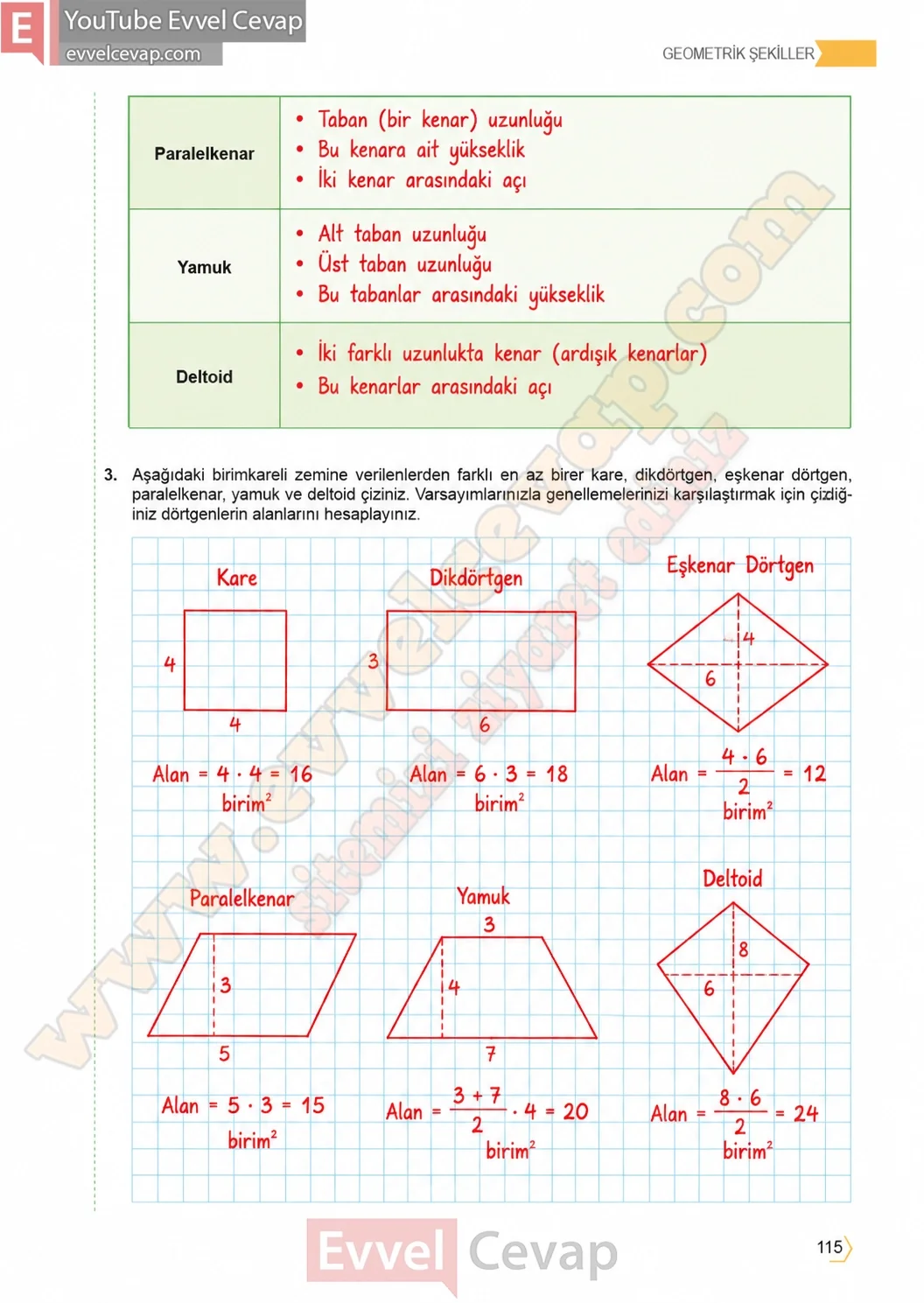 11-sinif-temel-matematik-ders-kitabi-cevabi-sayfa-115 