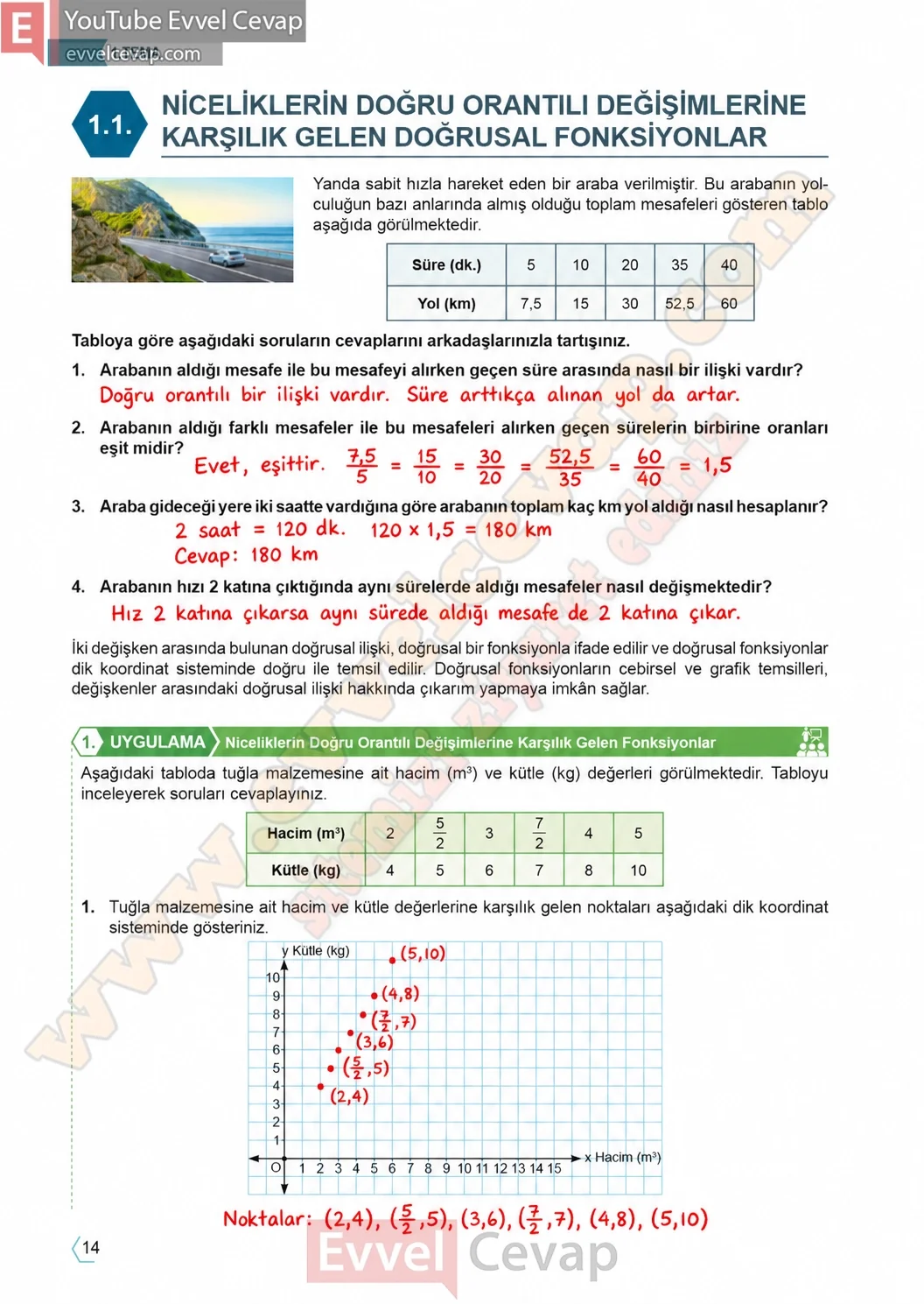 11-sinif-temel-matematik-ders-kitabi-cevabi-sayfa-14 