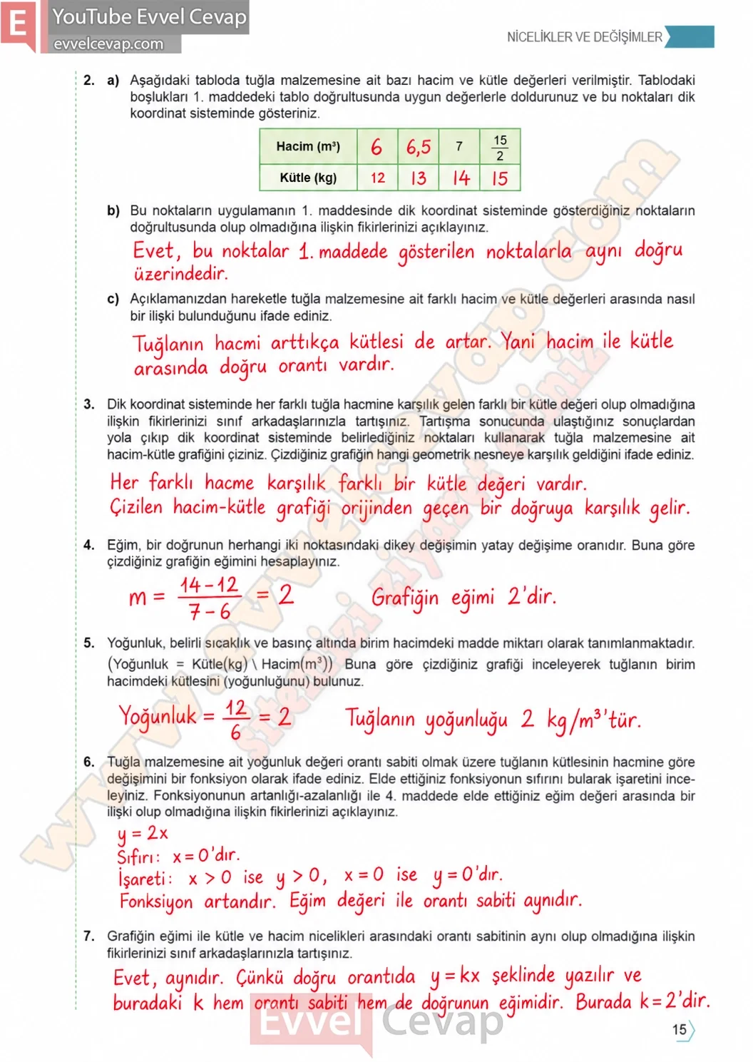 11-sinif-temel-matematik-ders-kitabi-cevabi-sayfa-15 