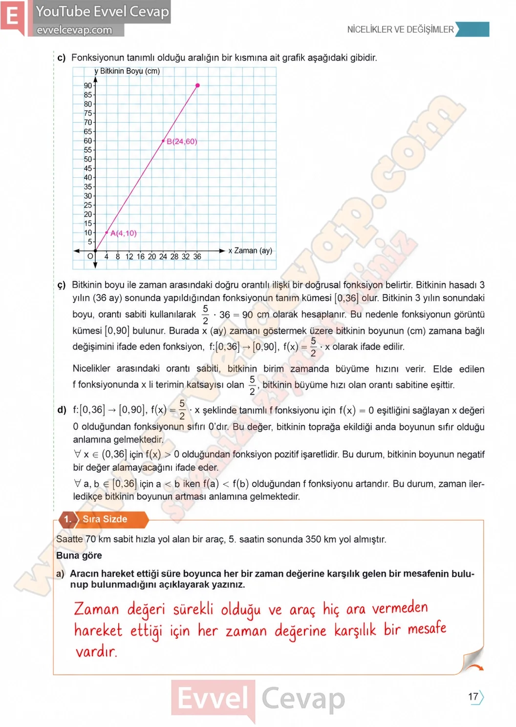 11-sinif-temel-matematik-ders-kitabi-cevabi-sayfa-17 
