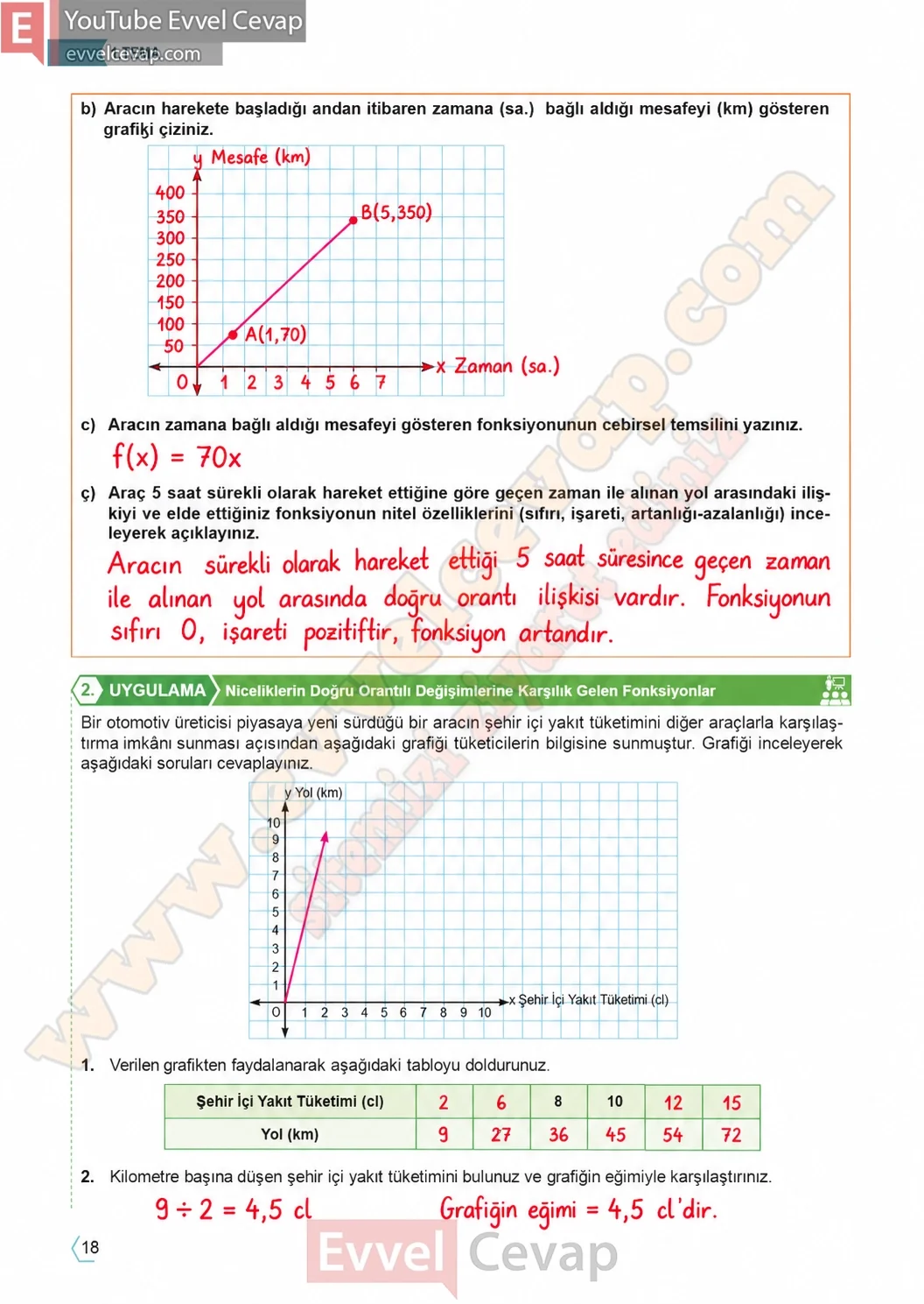 11-sinif-temel-matematik-ders-kitabi-cevabi-sayfa-18 
