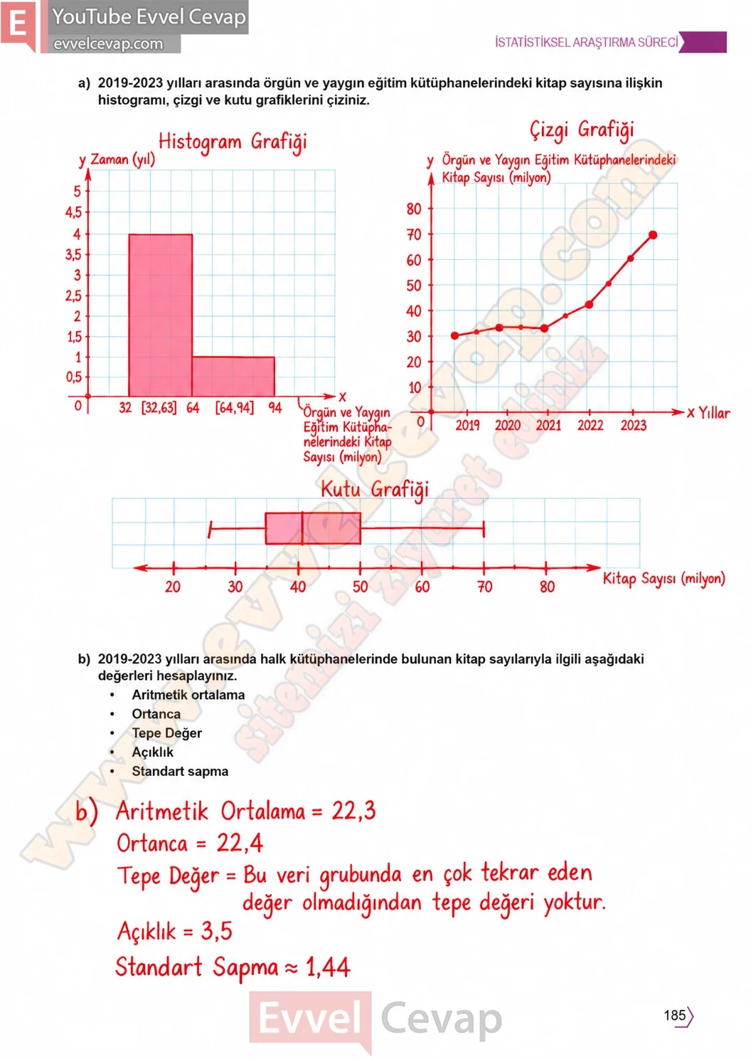 11-sinif-temel-matematik-ders-kitabi-cevabi-sayfa-185 