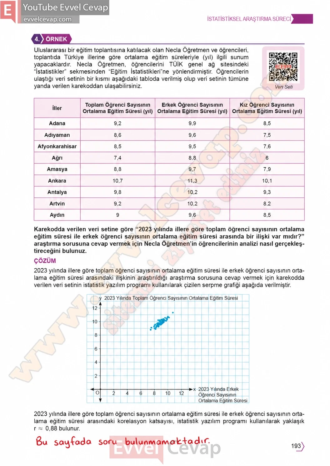 11-sinif-temel-matematik-ders-kitabi-cevabi-sayfa-193 