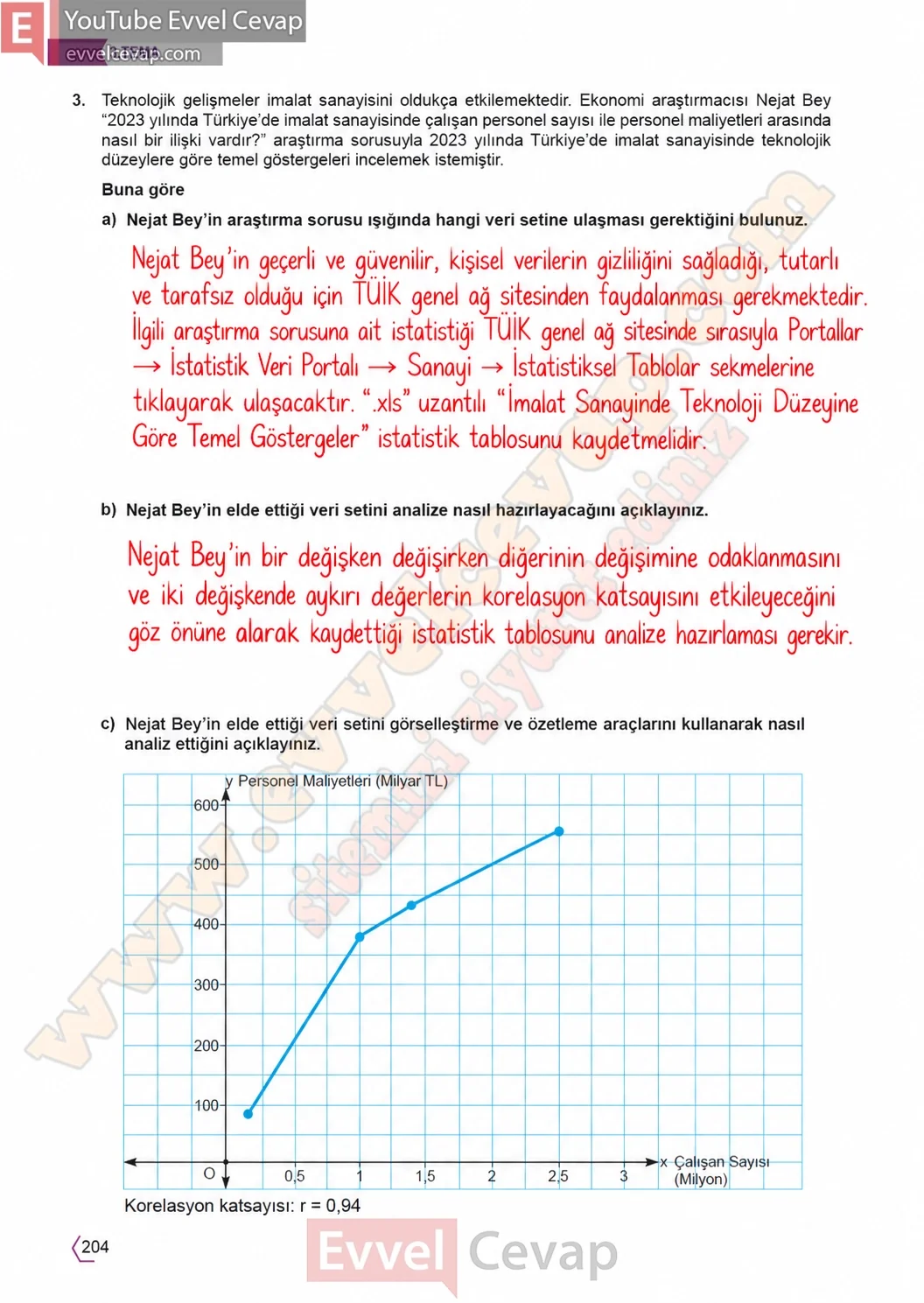 11-sinif-temel-matematik-ders-kitabi-cevabi-sayfa-204 