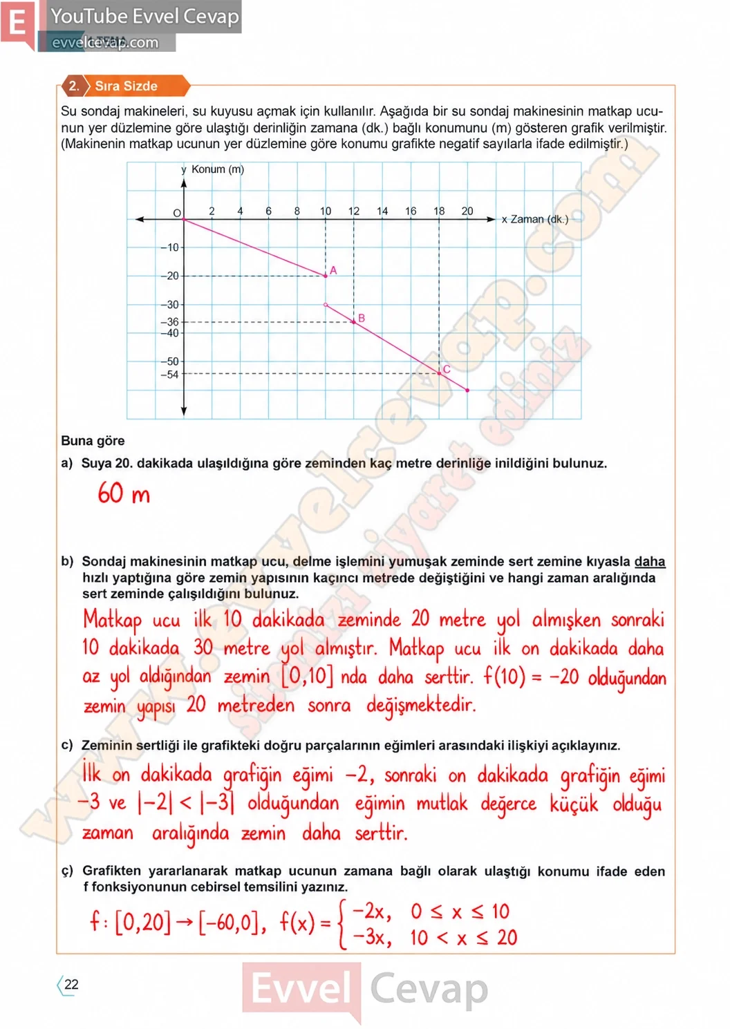 11-sinif-temel-matematik-ders-kitabi-cevabi-sayfa-22 
