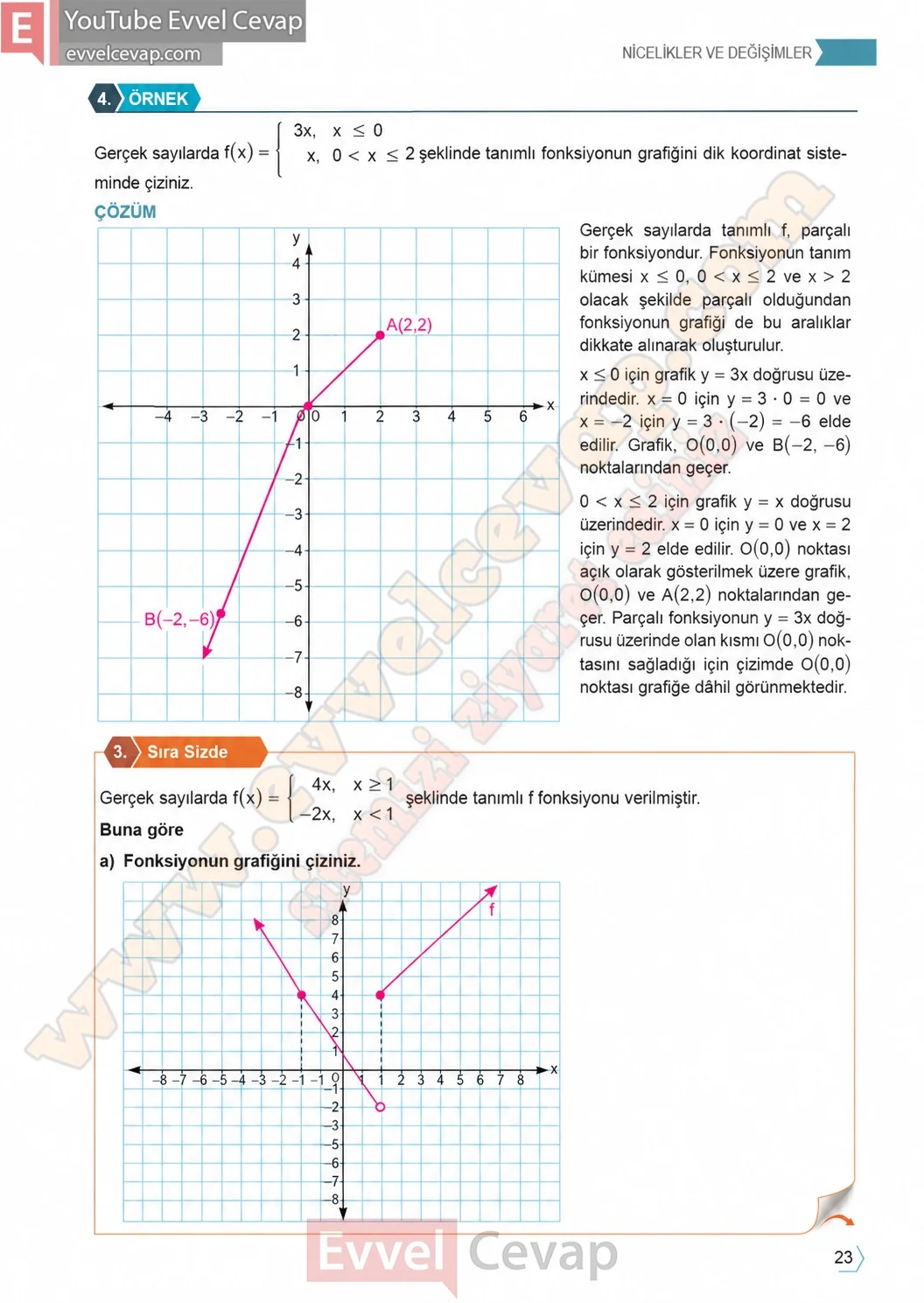 11-sinif-temel-matematik-ders-kitabi-cevabi-sayfa-23 