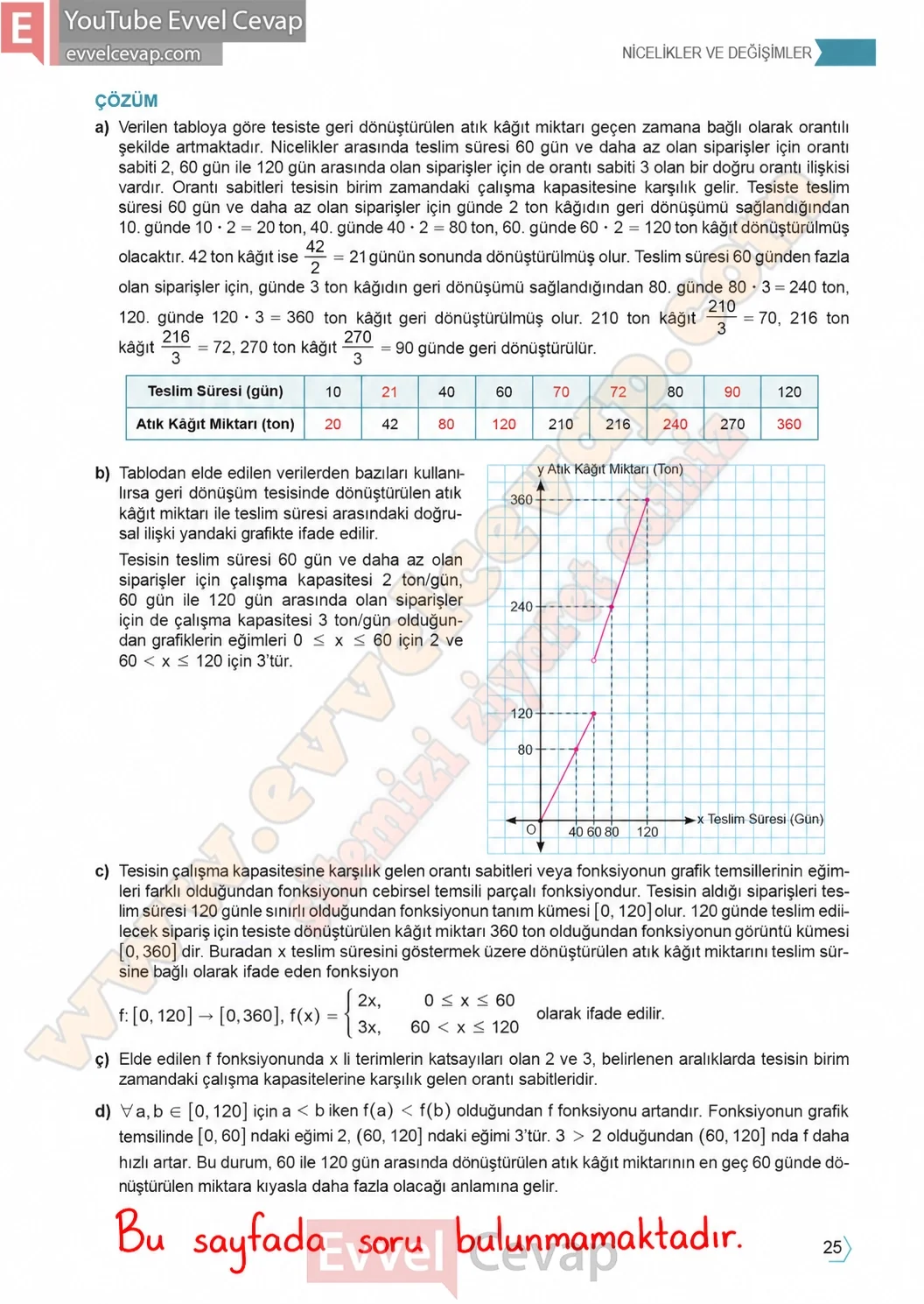 11-sinif-temel-matematik-ders-kitabi-cevabi-sayfa-25 