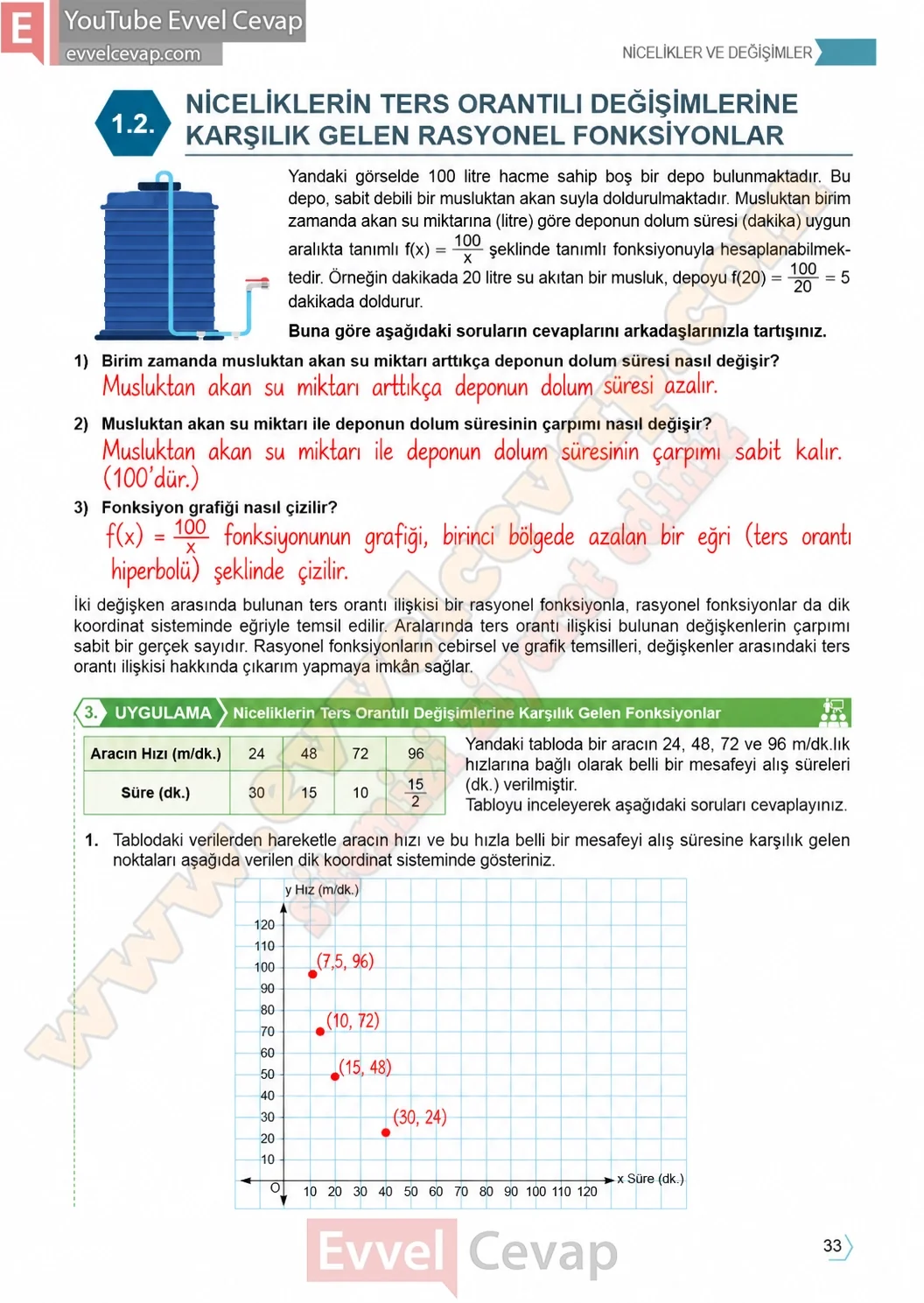 11-sinif-temel-matematik-ders-kitabi-cevabi-sayfa-33 