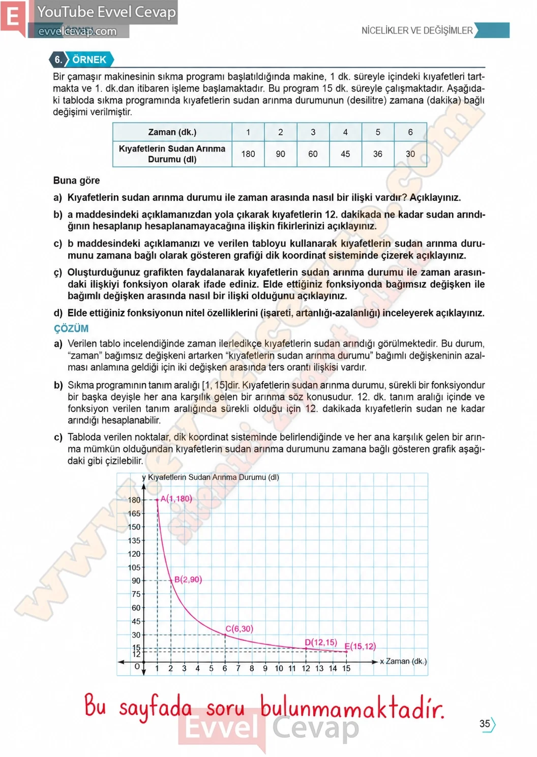 11-sinif-temel-matematik-ders-kitabi-cevabi-sayfa-35 