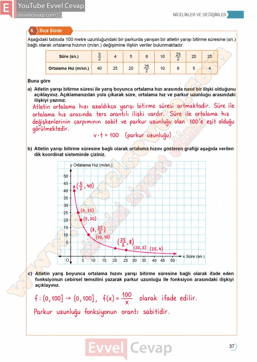 11-sinif-temel-matematik-ders-kitabi-cevabi-sayfa-37 