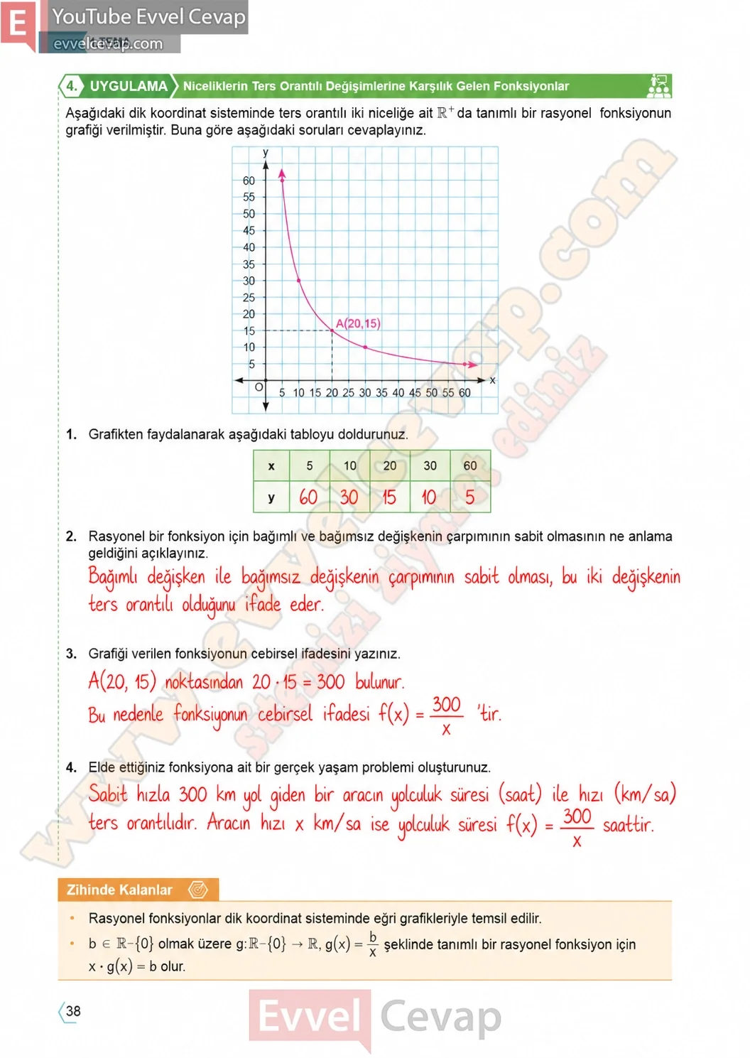 11-sinif-temel-matematik-ders-kitabi-cevabi-sayfa-38 