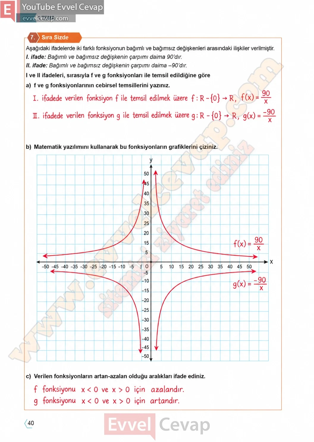 11-sinif-temel-matematik-ders-kitabi-cevabi-sayfa-40 