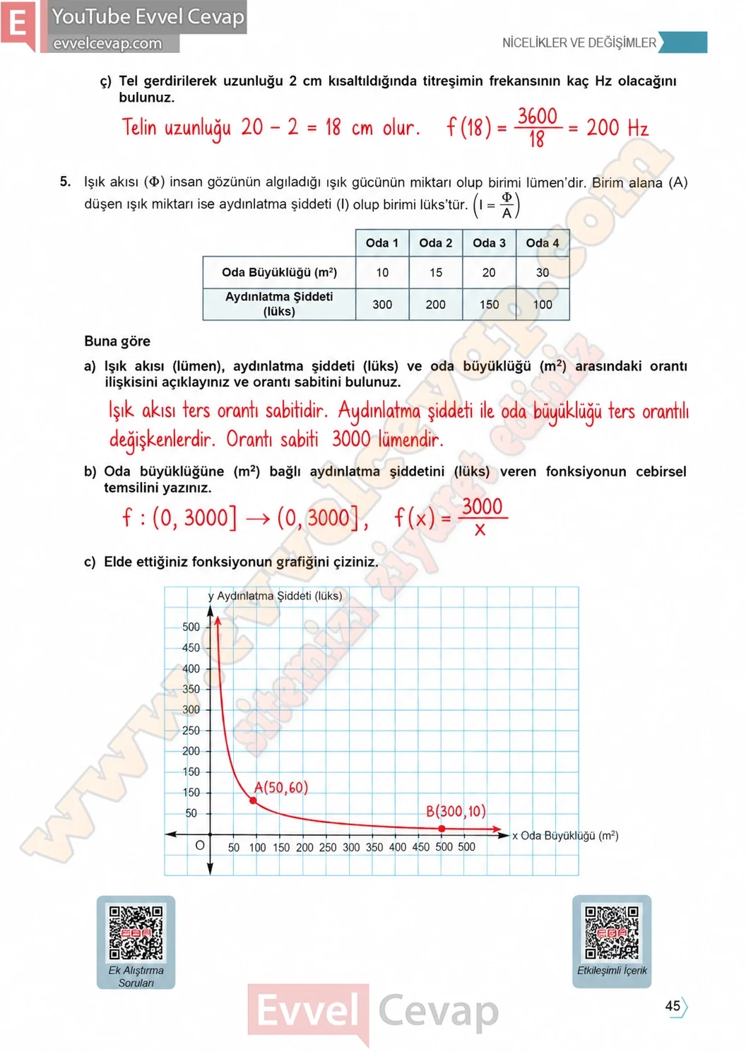 11-sinif-temel-matematik-ders-kitabi-cevabi-sayfa-45 