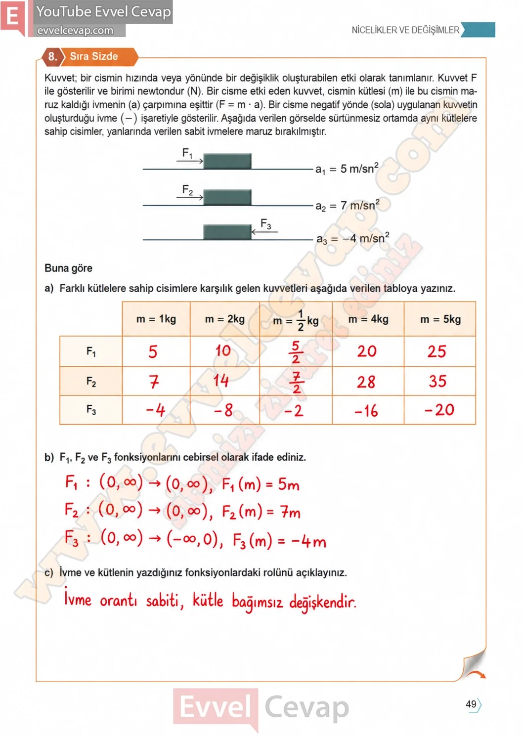 11-sinif-temel-matematik-ders-kitabi-cevabi-sayfa-49 