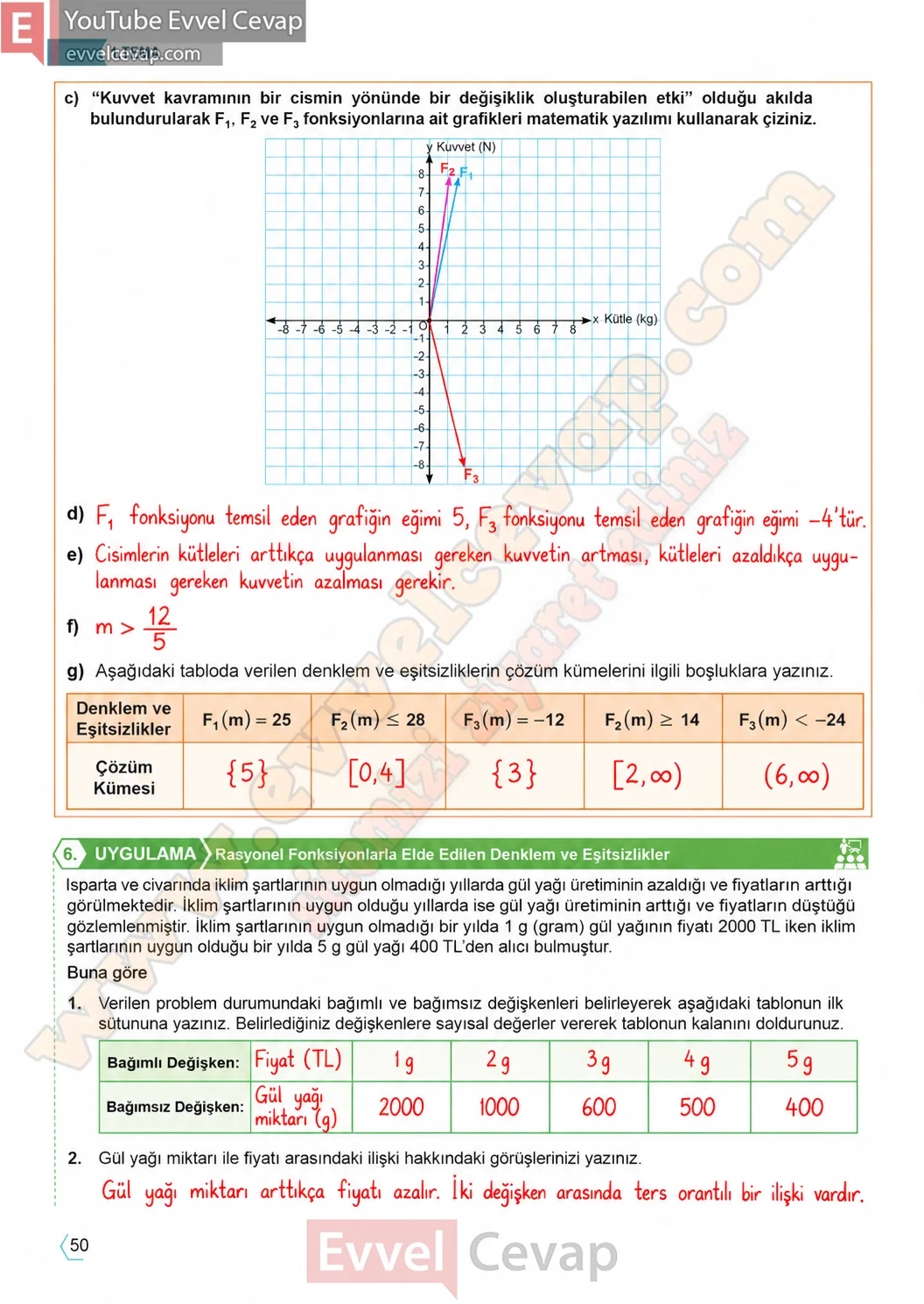 11-sinif-temel-matematik-ders-kitabi-cevabi-sayfa-50 