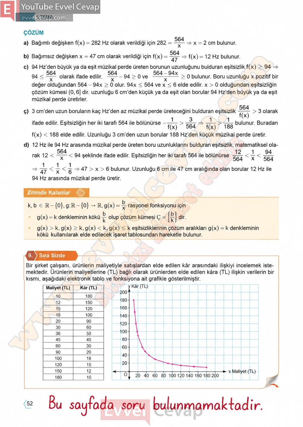 11-sinif-temel-matematik-ders-kitabi-cevabi-sayfa-52 