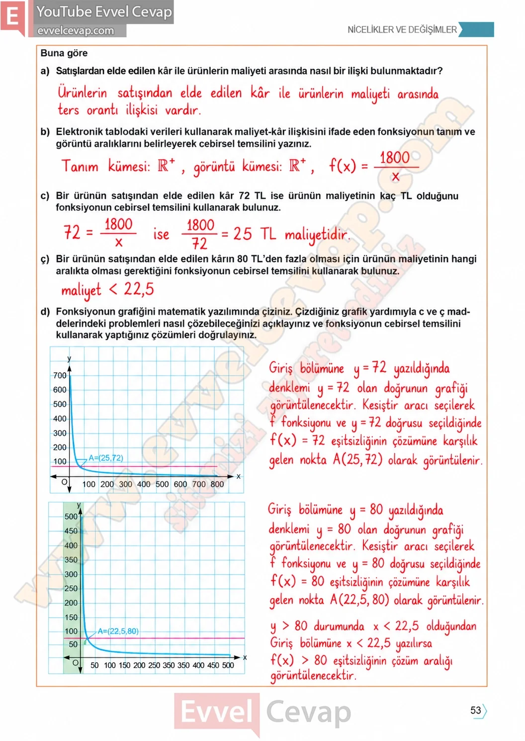 11-sinif-temel-matematik-ders-kitabi-cevabi-sayfa-53 
