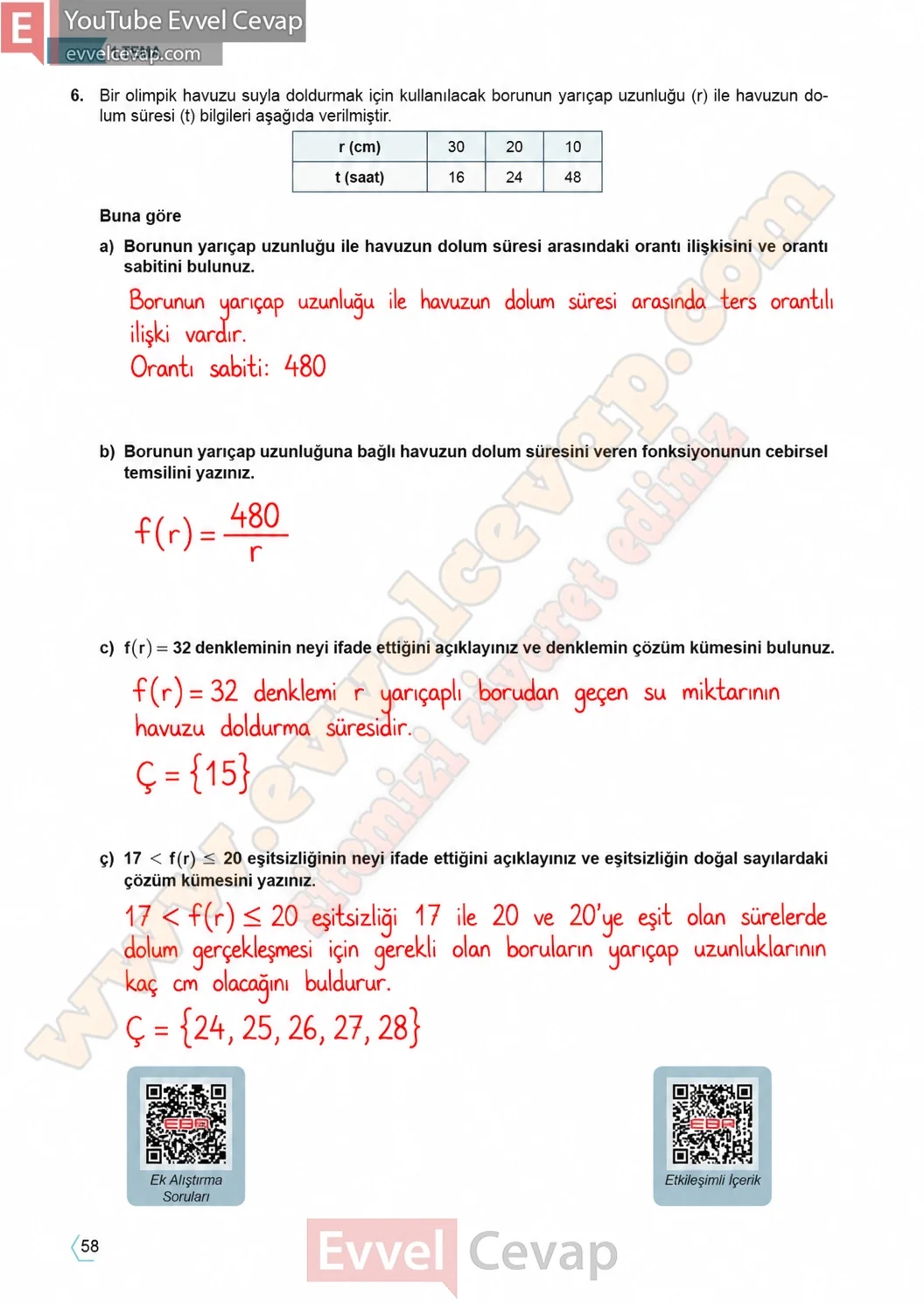 11-sinif-temel-matematik-ders-kitabi-cevabi-sayfa-58 