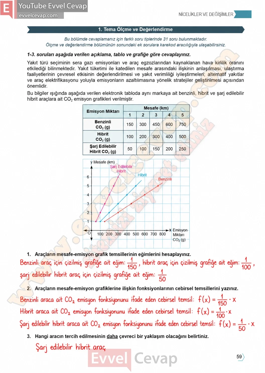 11-sinif-temel-matematik-ders-kitabi-cevabi-sayfa-59 