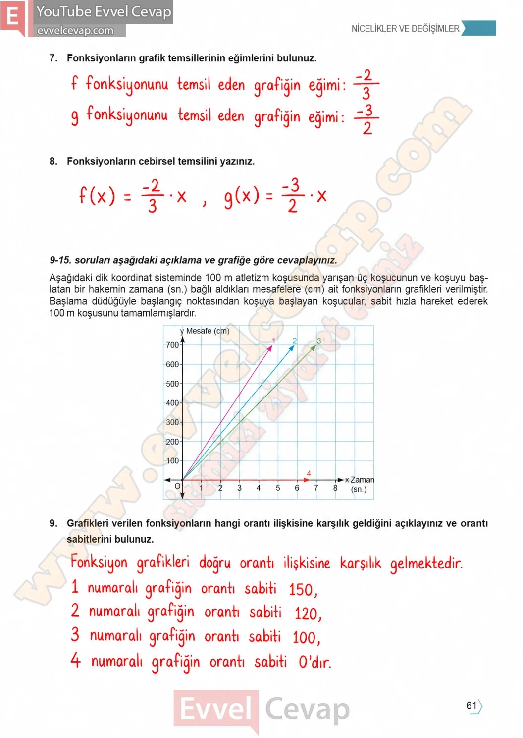 11-sinif-temel-matematik-ders-kitabi-cevabi-sayfa-61 