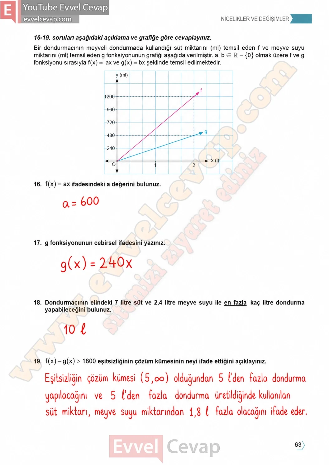 11-sinif-temel-matematik-ders-kitabi-cevabi-sayfa-63 