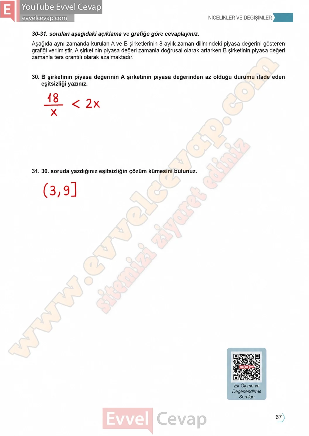 11-sinif-temel-matematik-ders-kitabi-cevabi-sayfa-67 
