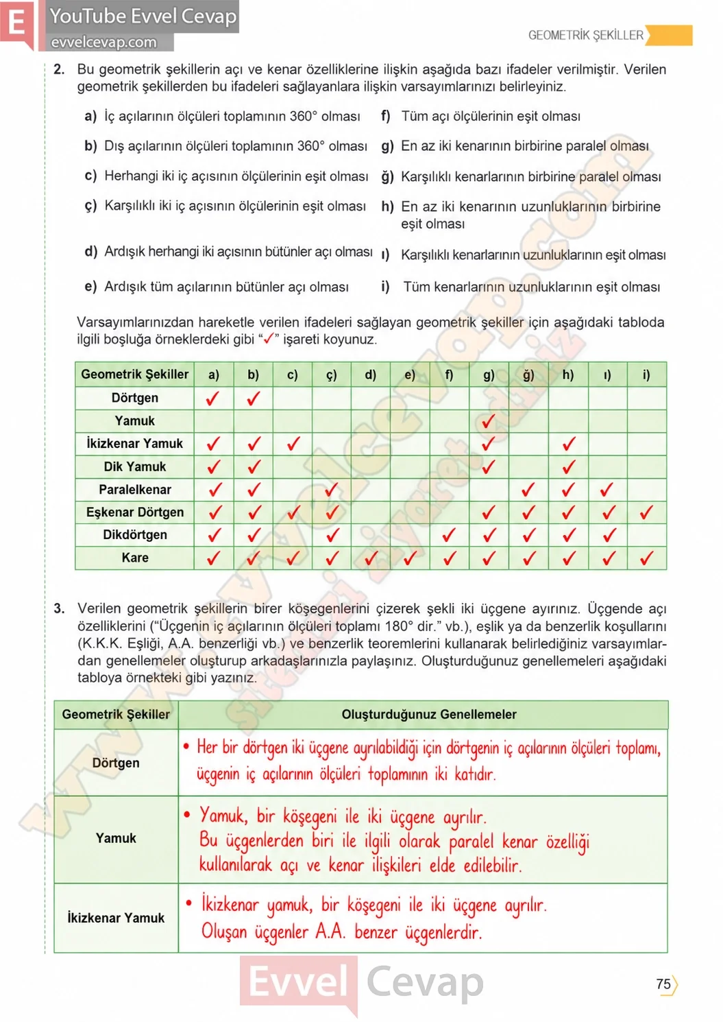 11-sinif-temel-matematik-ders-kitabi-cevabi-sayfa-75 